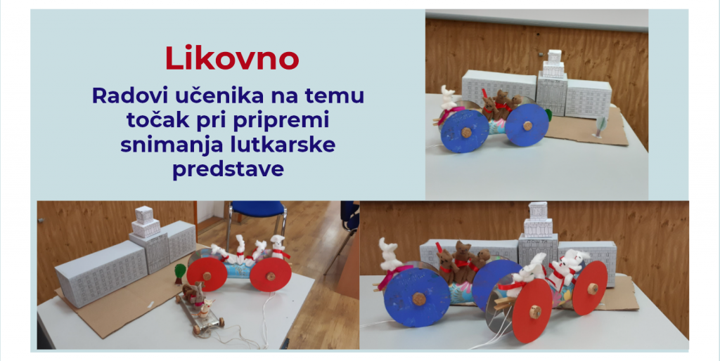 Точак знања се покреће by Marina Lakcevic - Illustrated by students od Elementary school "Vuk Karadžić" - Ourboox.com