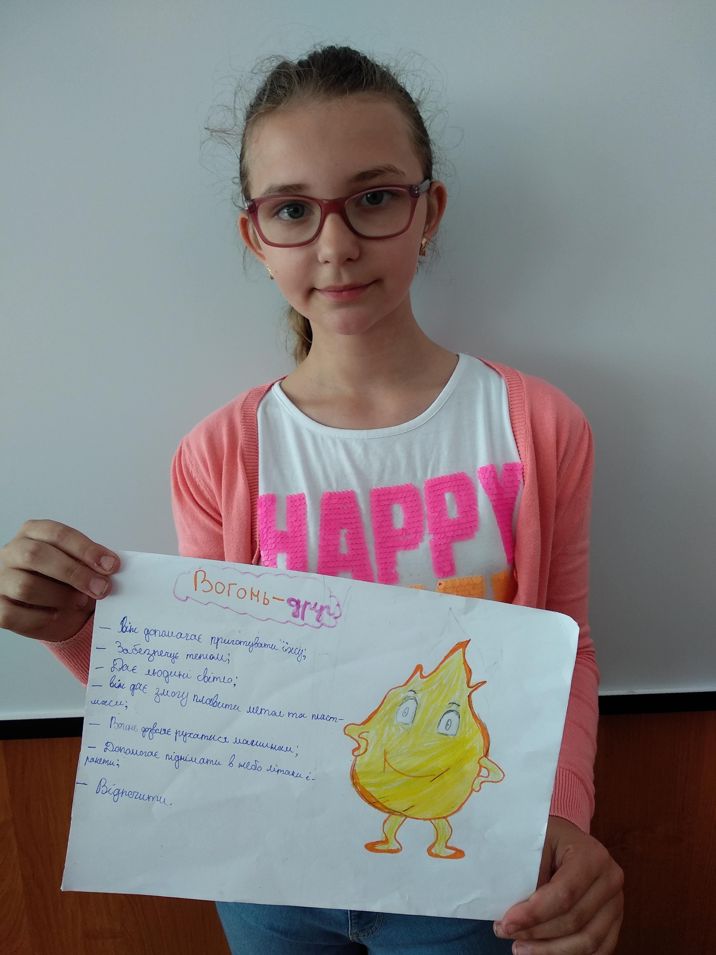 Віка створила мініпроєкт "Вогонь - друг - ворог"