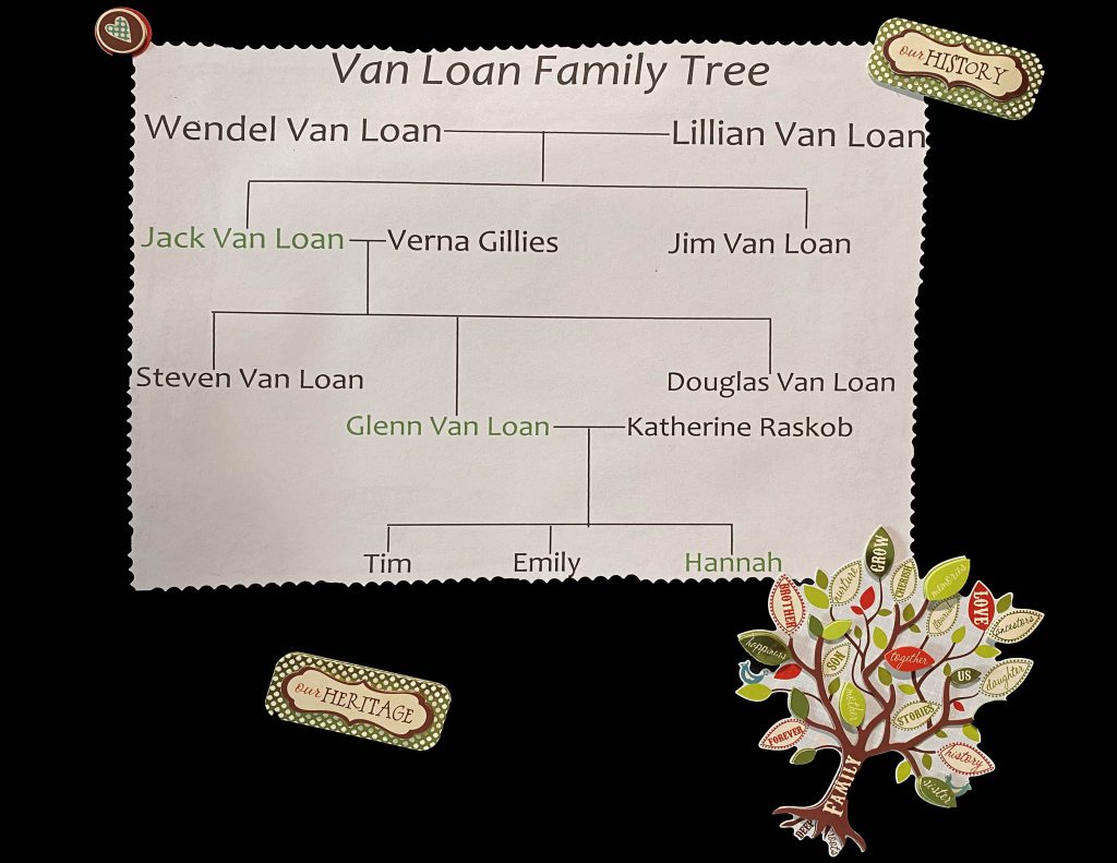 Scrapbook History of Col. Jack Van Loan by Ron Hagell - Illustrated by Hannah Van Loan (edited by Ron Hagell - Ourboox.com