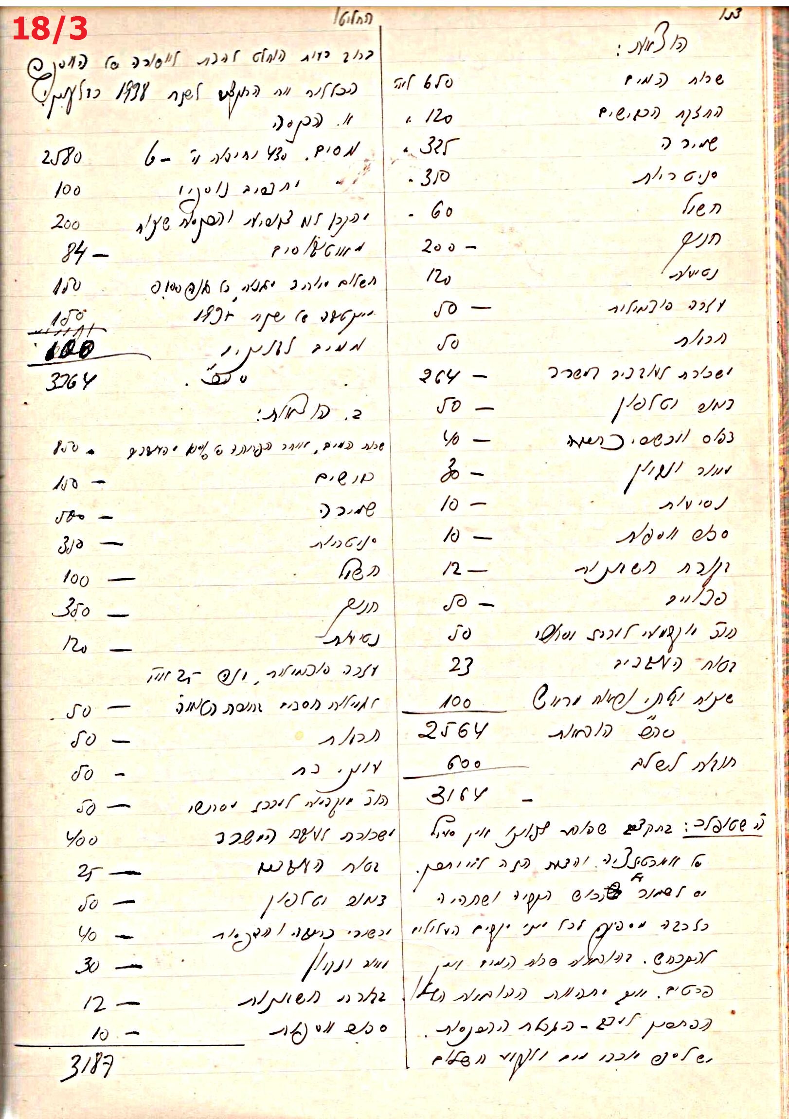 פרוטוקול 44 אגודה שיתופית – מועצה 8.5.39 – 2.6.37 by riki deri - Illustrated by מוזיאון בית גרושקביץ / כרך 44 - Ourboox.com
