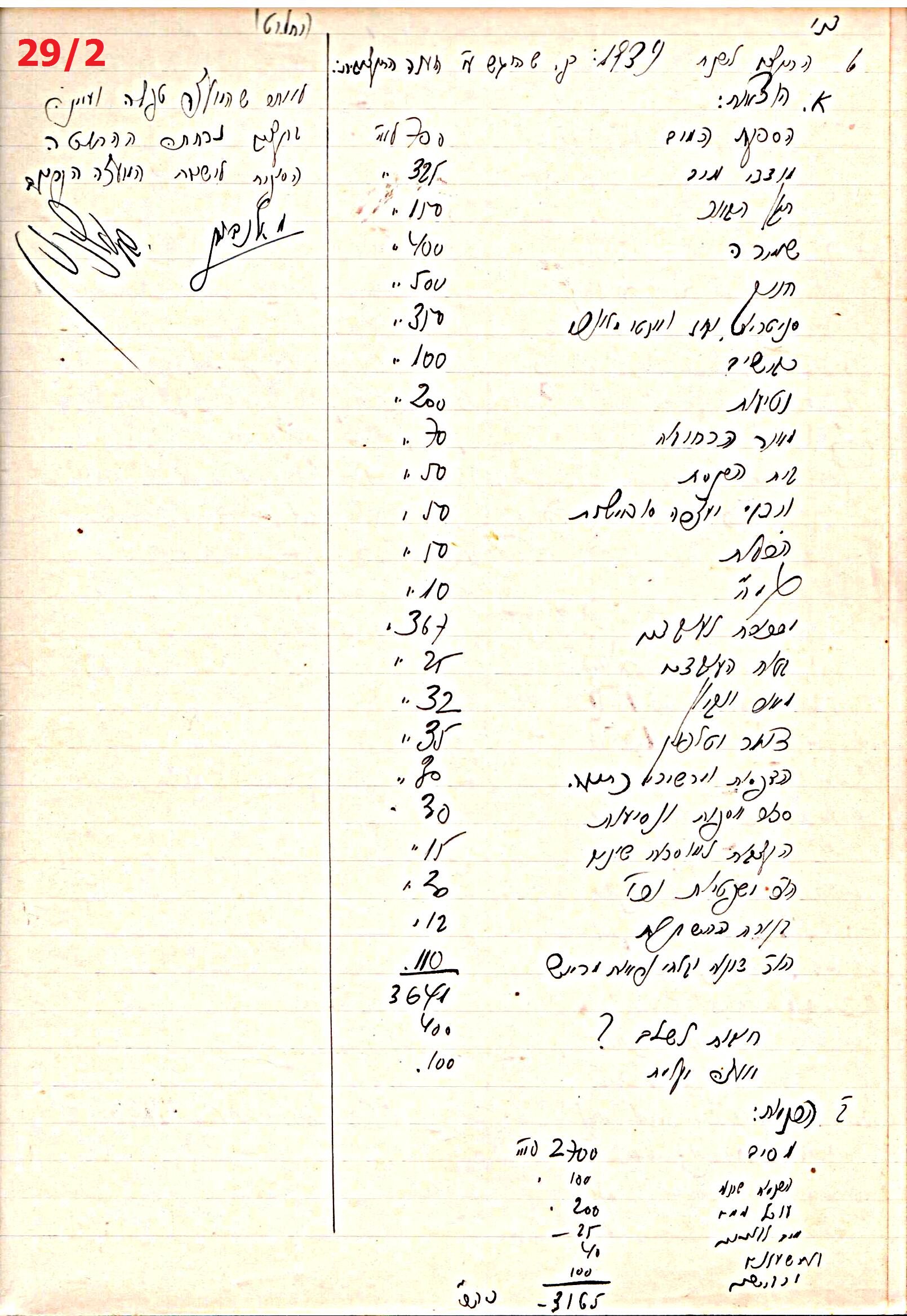 פרוטוקול 44 אגודה שיתופית – מועצה 8.5.39 – 2.6.37 by riki deri - Illustrated by מוזיאון בית גרושקביץ / כרך 44 - Ourboox.com
