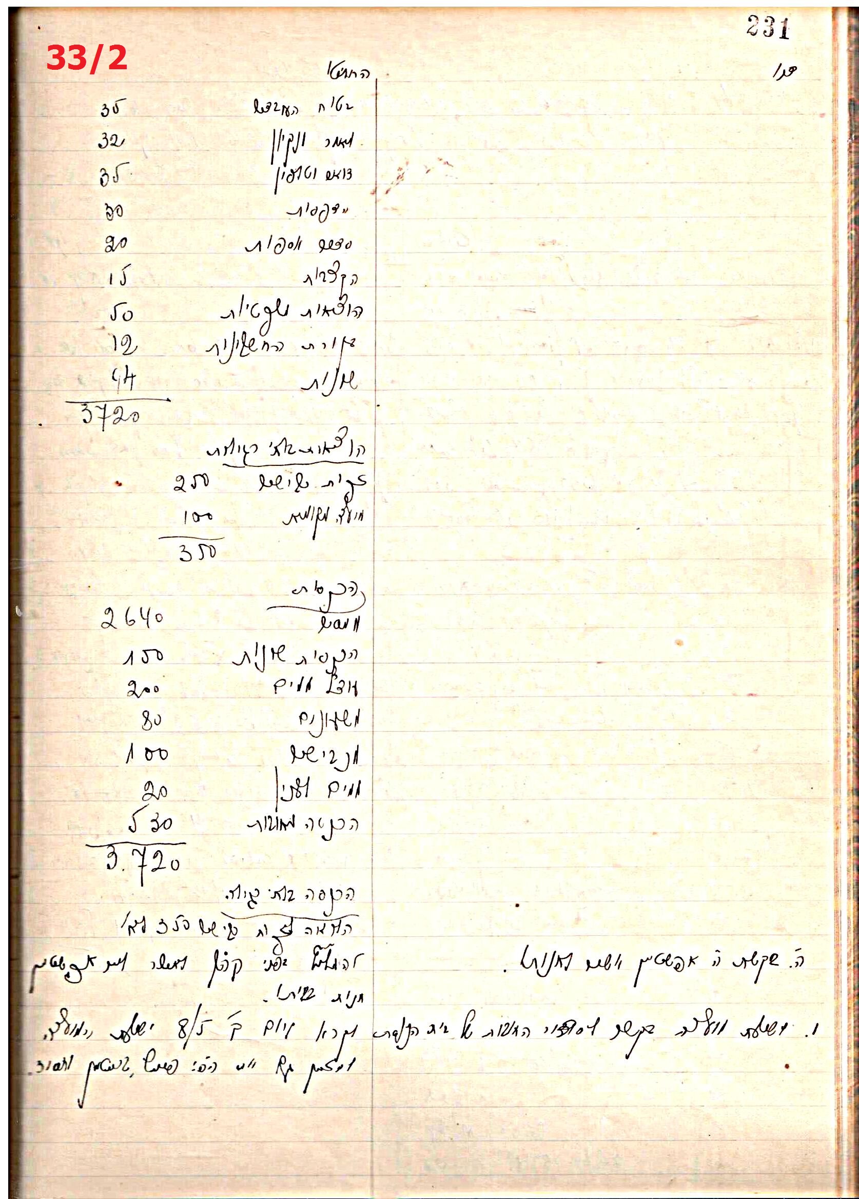 פרוטוקול 44 אגודה שיתופית – מועצה 8.5.39 – 2.6.37 by riki deri - Illustrated by מוזיאון בית גרושקביץ / כרך 44 - Ourboox.com