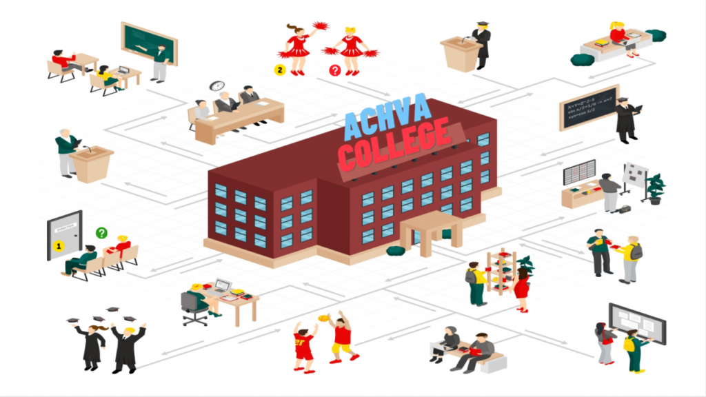 Haifa Course by plcbetshemesh - Illustrated by Howie - Ourboox.com