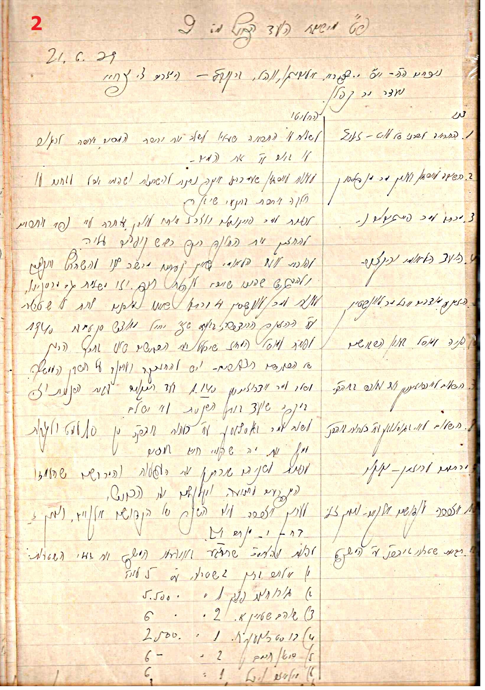 פרוטוקול 45 אגודה שיתופית – הנהלה 18.7.48 – 27.7.37 ועד הפועל by riki deri - Illustrated by מוזיאון בית גרושקביץ / כרך 45 - Ourboox.com