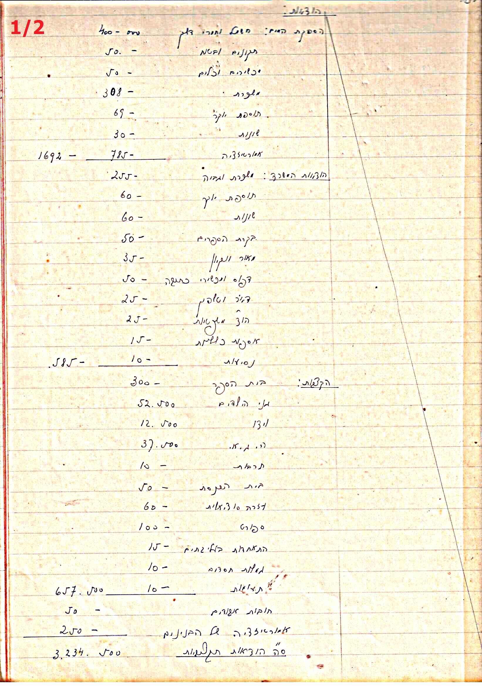 פרוטוקול 45 אגודה שיתופית – הנהלה 18.7.48 – 27.7.37 ועד הפועל by riki deri - Illustrated by מוזיאון בית גרושקביץ / כרך 45 - Ourboox.com