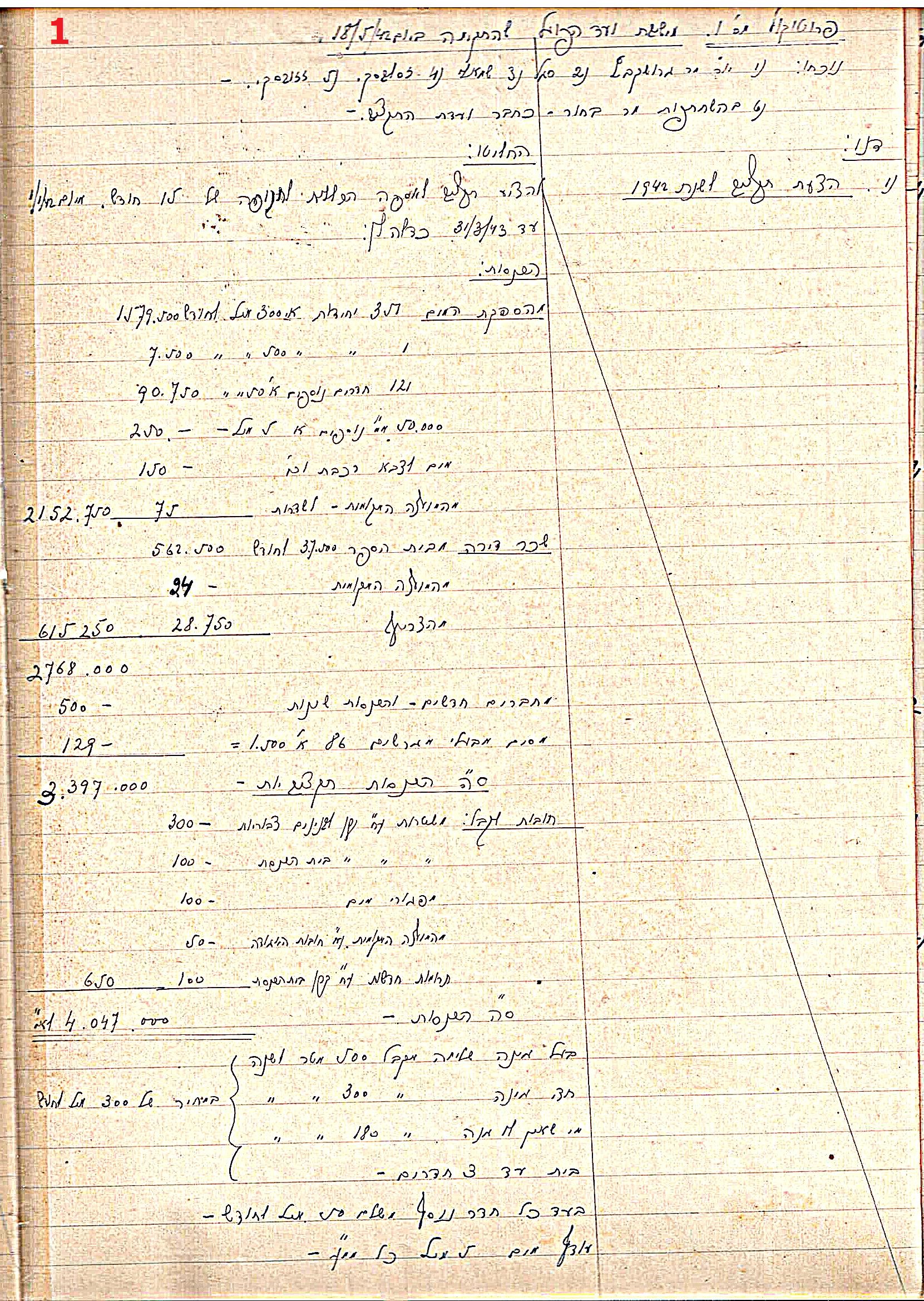 פרוטוקול 45 אגודה שיתופית – הנהלה 18.7.48 – 27.7.37 ועד הפועל by riki deri - Illustrated by מוזיאון בית גרושקביץ / כרך 45 - Ourboox.com