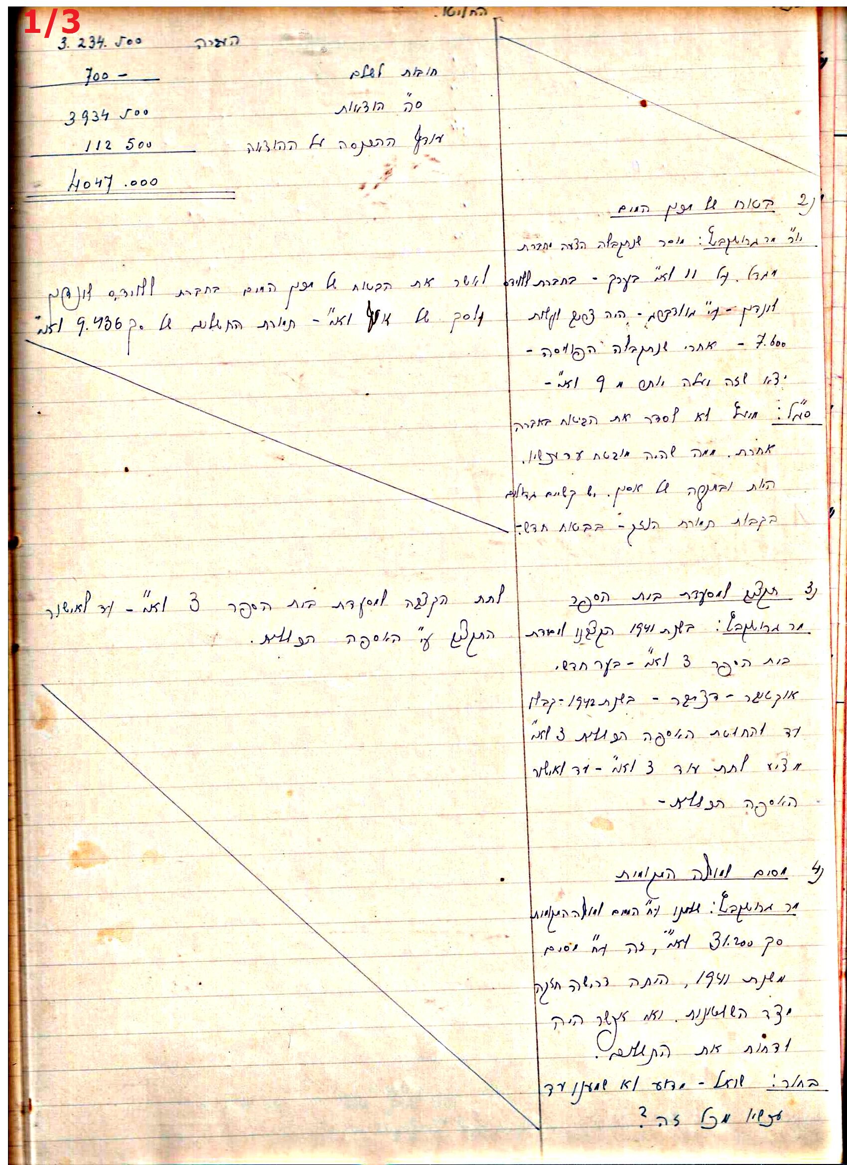 פרוטוקול 45 אגודה שיתופית – הנהלה 18.7.48 – 27.7.37 ועד הפועל by riki deri - Illustrated by מוזיאון בית גרושקביץ / כרך 45 - Ourboox.com
