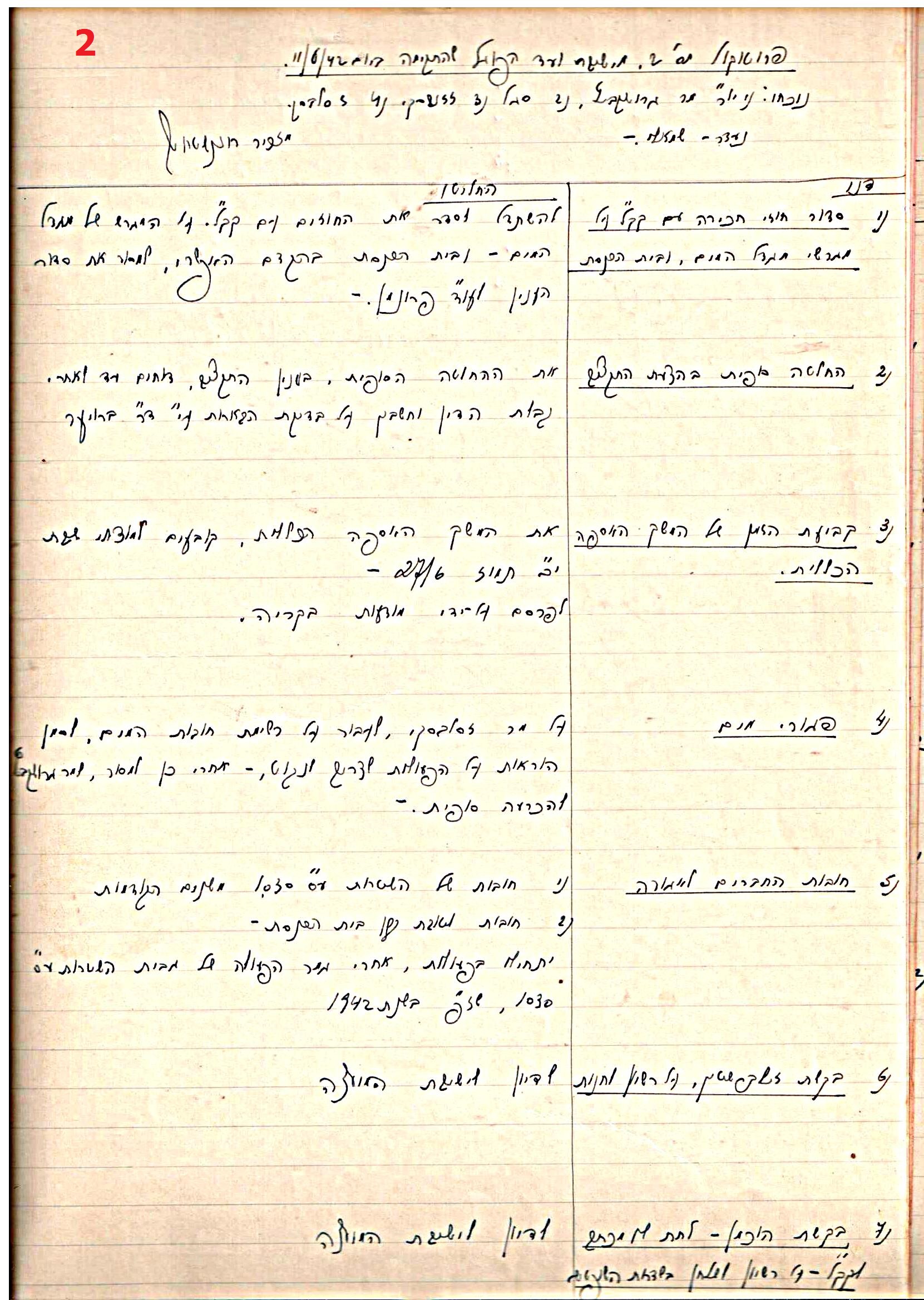 פרוטוקול 45 אגודה שיתופית – הנהלה 18.7.48 – 27.7.37 ועד הפועל by riki deri - Illustrated by מוזיאון בית גרושקביץ / כרך 45 - Ourboox.com