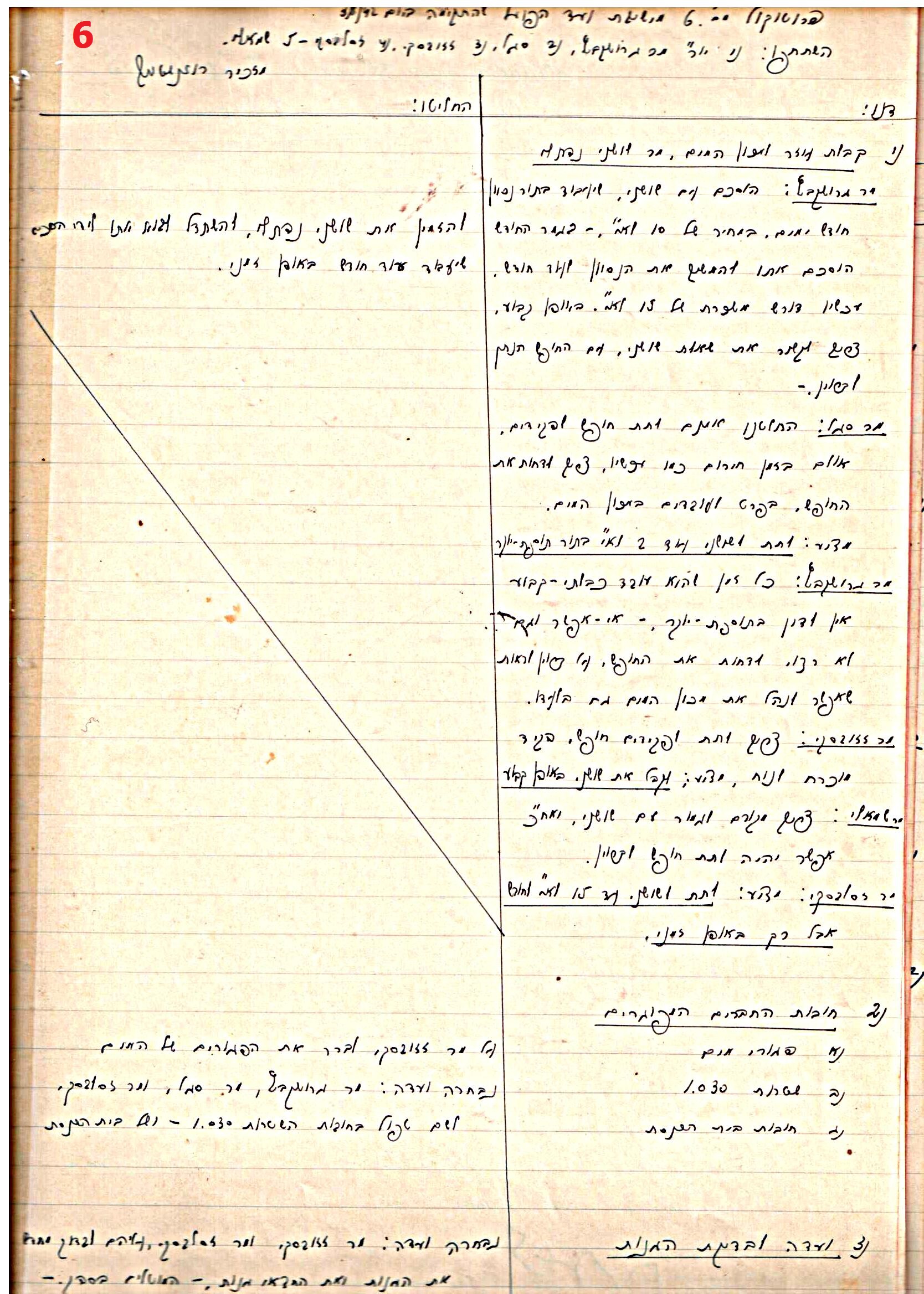 פרוטוקול 45 אגודה שיתופית – הנהלה 18.7.48 – 27.7.37 ועד הפועל by riki deri - Illustrated by מוזיאון בית גרושקביץ / כרך 45 - Ourboox.com
