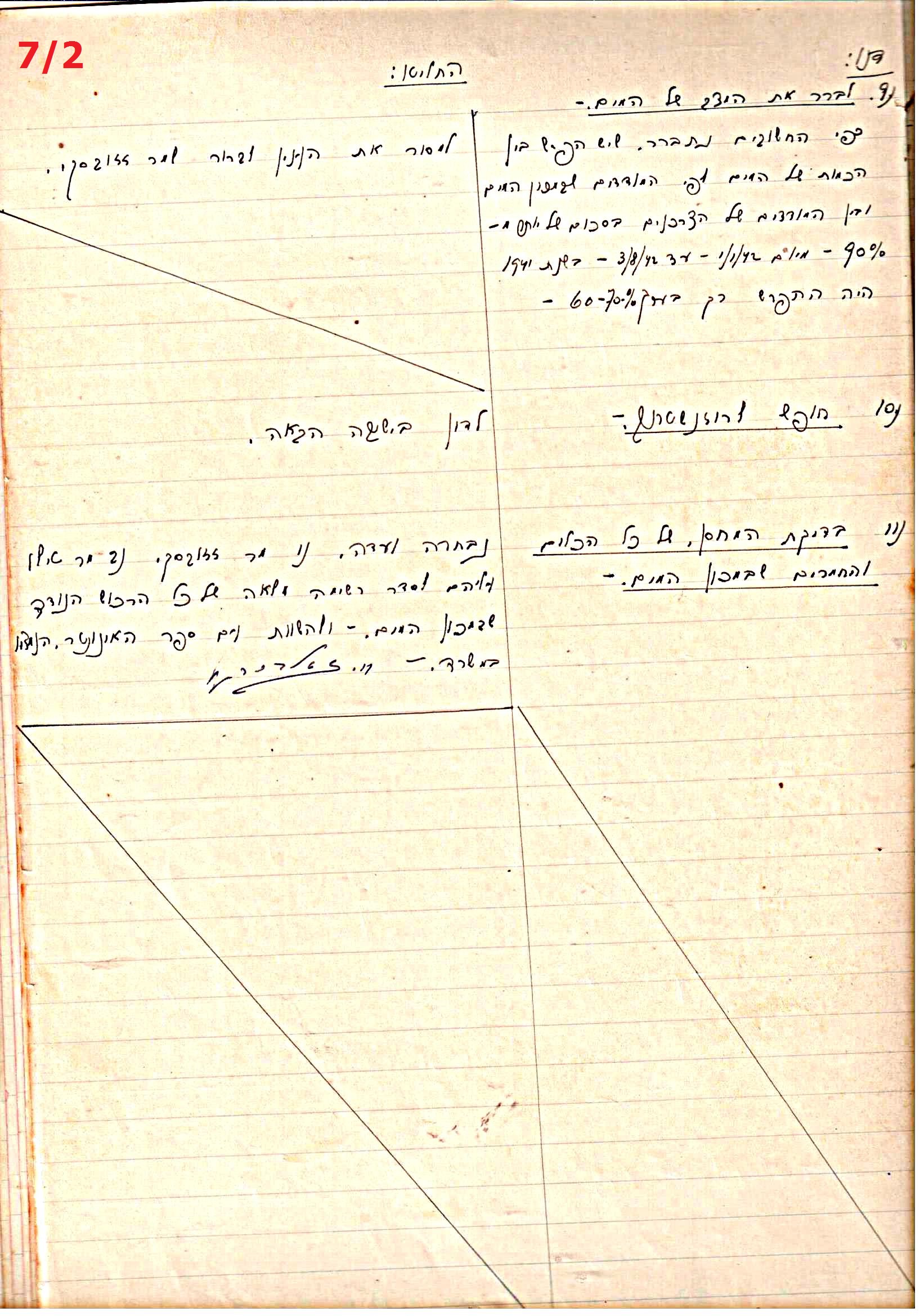 פרוטוקול 45 אגודה שיתופית – הנהלה 18.7.48 – 27.7.37 ועד הפועל by riki deri - Illustrated by מוזיאון בית גרושקביץ / כרך 45 - Ourboox.com