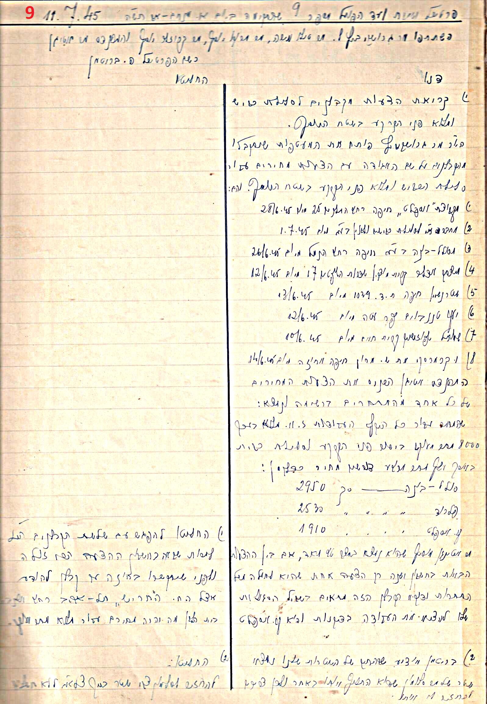 פרוטוקול 45 אגודה שיתופית – הנהלה 18.7.48 – 27.7.37 ועד הפועל by riki deri - Illustrated by מוזיאון בית גרושקביץ / כרך 45 - Ourboox.com
