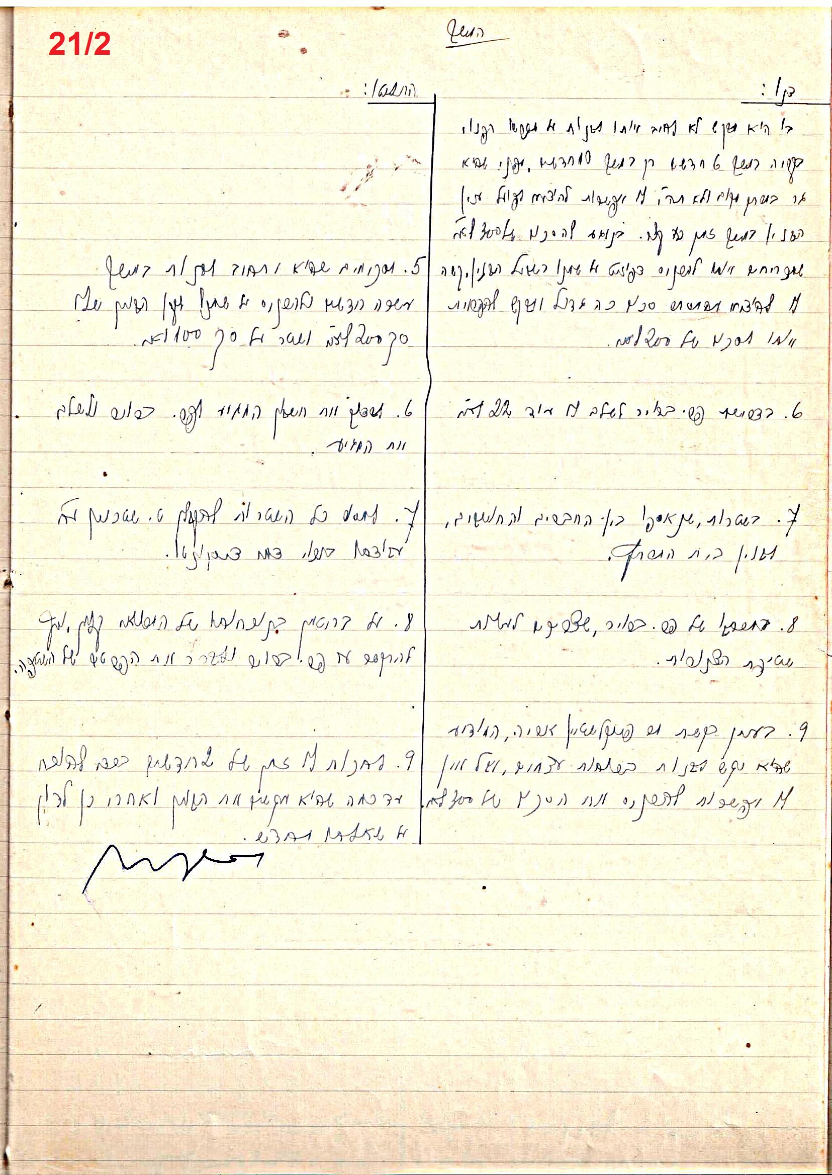 פרוטוקול 45 אגודה שיתופית – הנהלה 18.7.48 – 27.7.37 ועד הפועל by riki deri - Illustrated by מוזיאון בית גרושקביץ / כרך 45 - Ourboox.com