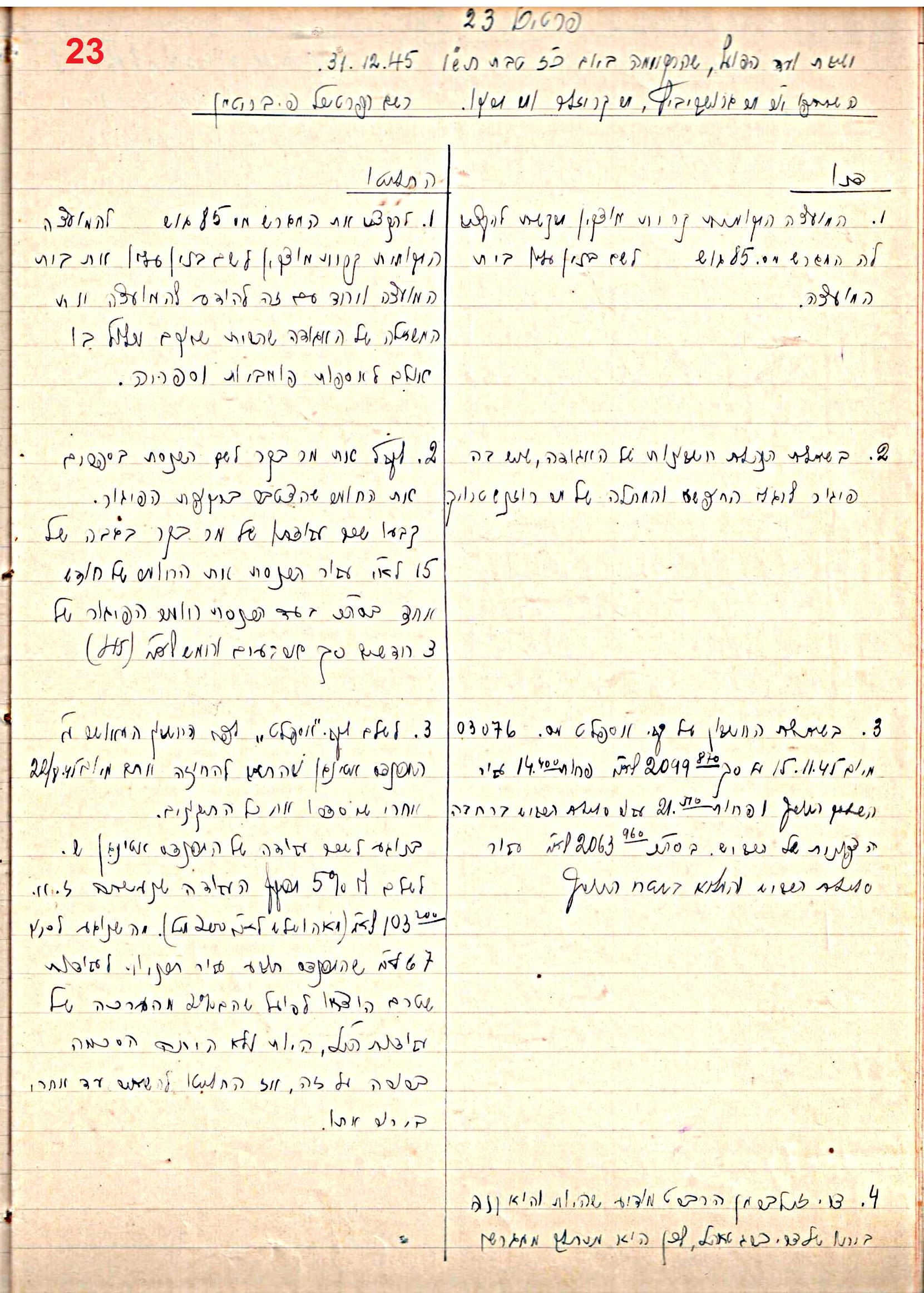 פרוטוקול 45 אגודה שיתופית – הנהלה 18.7.48 – 27.7.37 ועד הפועל by riki deri - Illustrated by מוזיאון בית גרושקביץ / כרך 45 - Ourboox.com