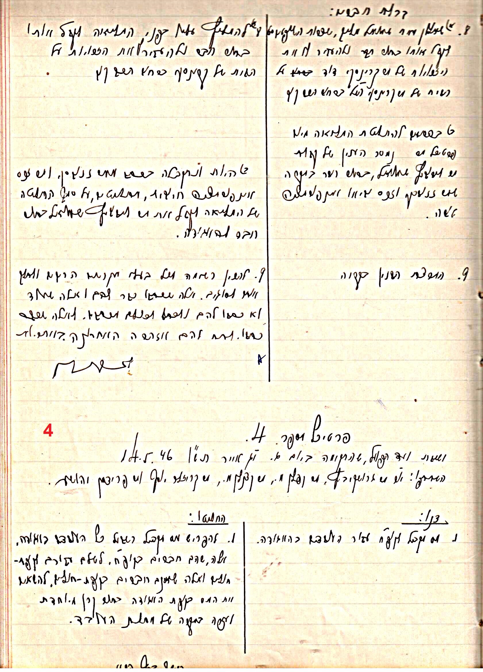 פרוטוקול 45 אגודה שיתופית – הנהלה 18.7.48 – 27.7.37 ועד הפועל by riki deri - Illustrated by מוזיאון בית גרושקביץ / כרך 45 - Ourboox.com