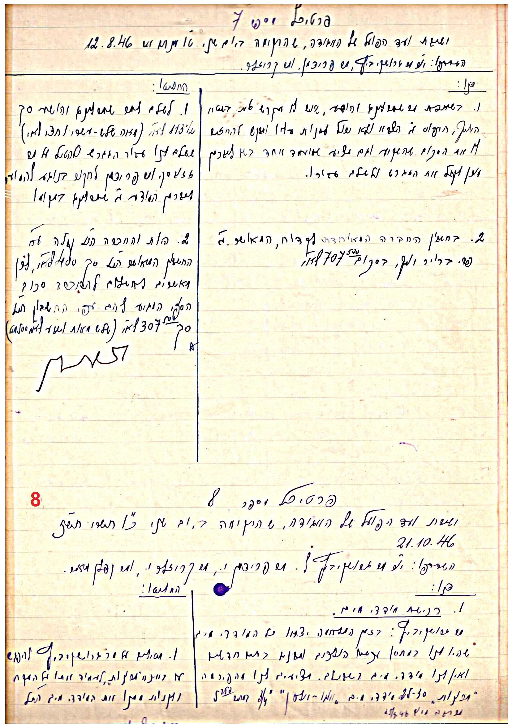 פרוטוקול 45 אגודה שיתופית – הנהלה 18.7.48 – 27.7.37 ועד הפועל by riki deri - Illustrated by מוזיאון בית גרושקביץ / כרך 45 - Ourboox.com