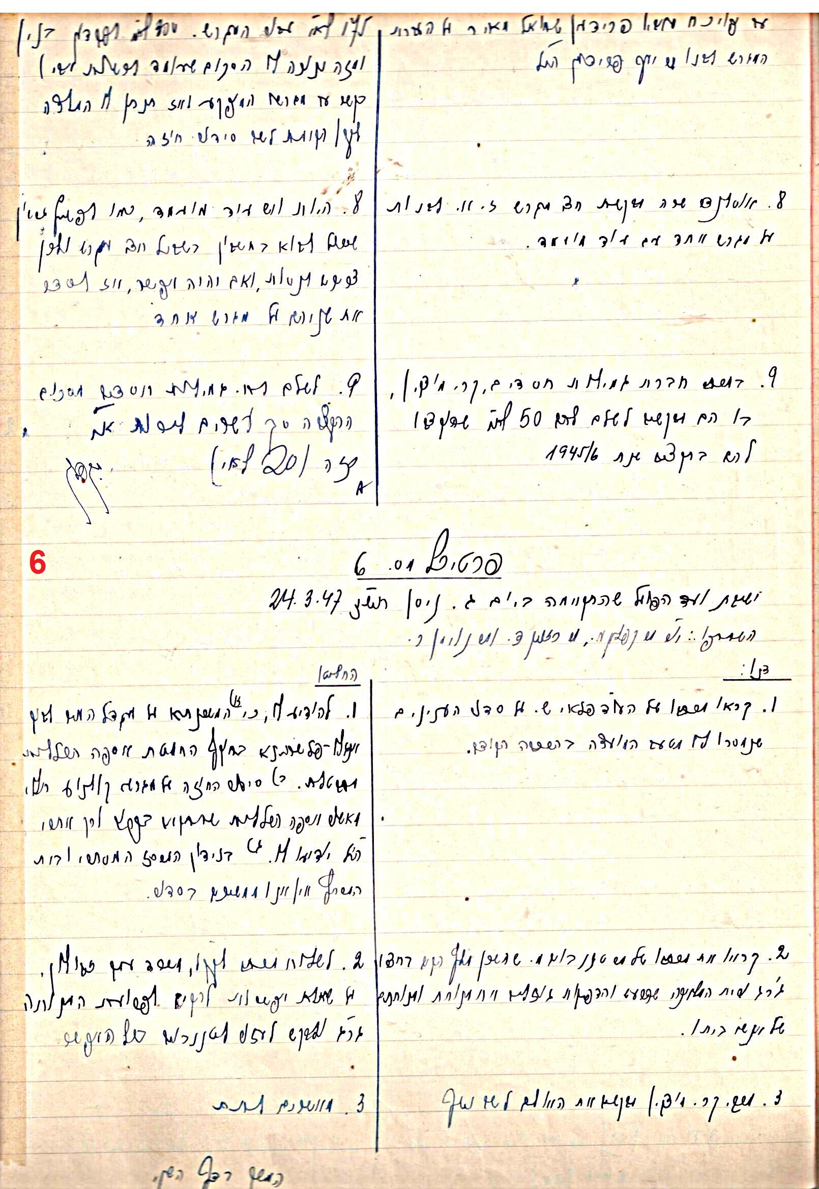 פרוטוקול 45 אגודה שיתופית – הנהלה 18.7.48 – 27.7.37 ועד הפועל by riki deri - Illustrated by מוזיאון בית גרושקביץ / כרך 45 - Ourboox.com