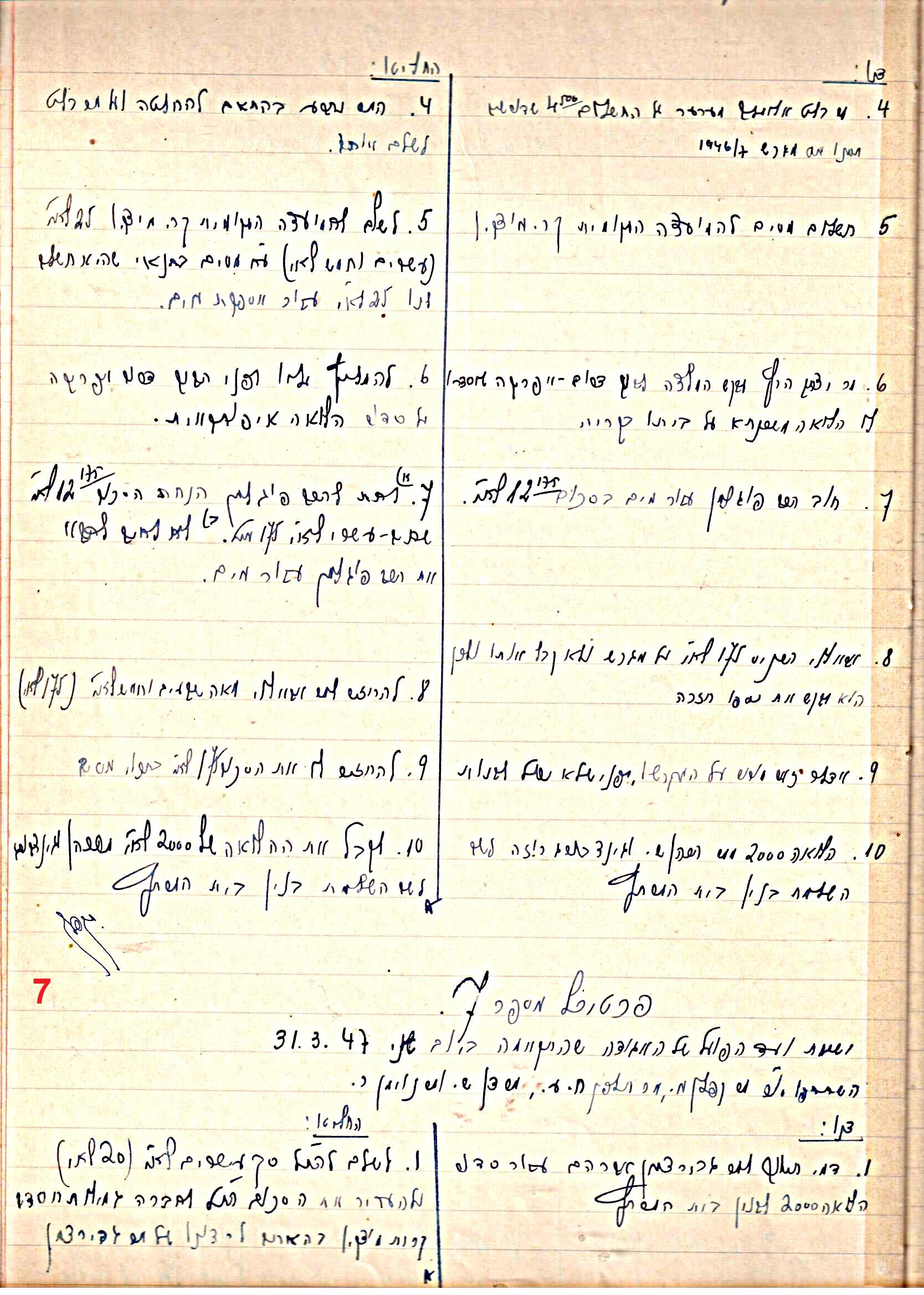 פרוטוקול 45 אגודה שיתופית – הנהלה 18.7.48 – 27.7.37 ועד הפועל by riki deri - Illustrated by מוזיאון בית גרושקביץ / כרך 45 - Ourboox.com