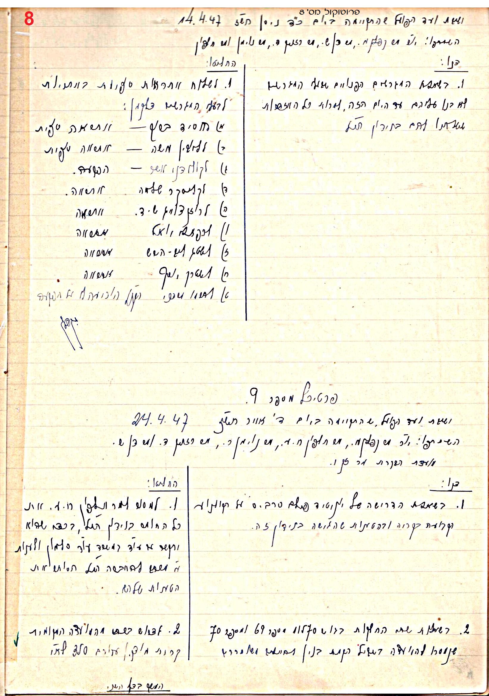 פרוטוקול 45 אגודה שיתופית – הנהלה 18.7.48 – 27.7.37 ועד הפועל by riki deri - Illustrated by מוזיאון בית גרושקביץ / כרך 45 - Ourboox.com