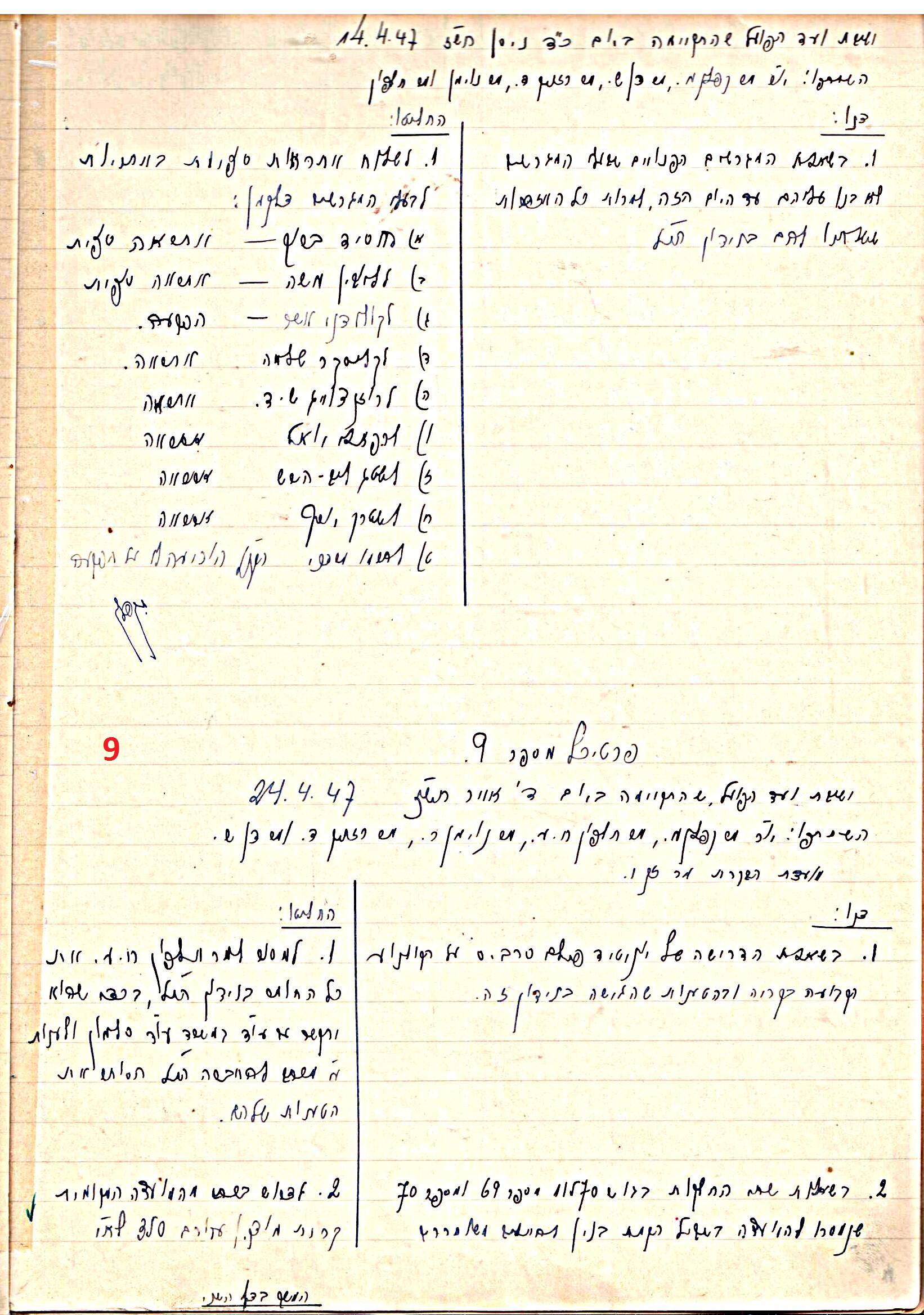 פרוטוקול 45 אגודה שיתופית – הנהלה 18.7.48 – 27.7.37 ועד הפועל by riki deri - Illustrated by מוזיאון בית גרושקביץ / כרך 45 - Ourboox.com