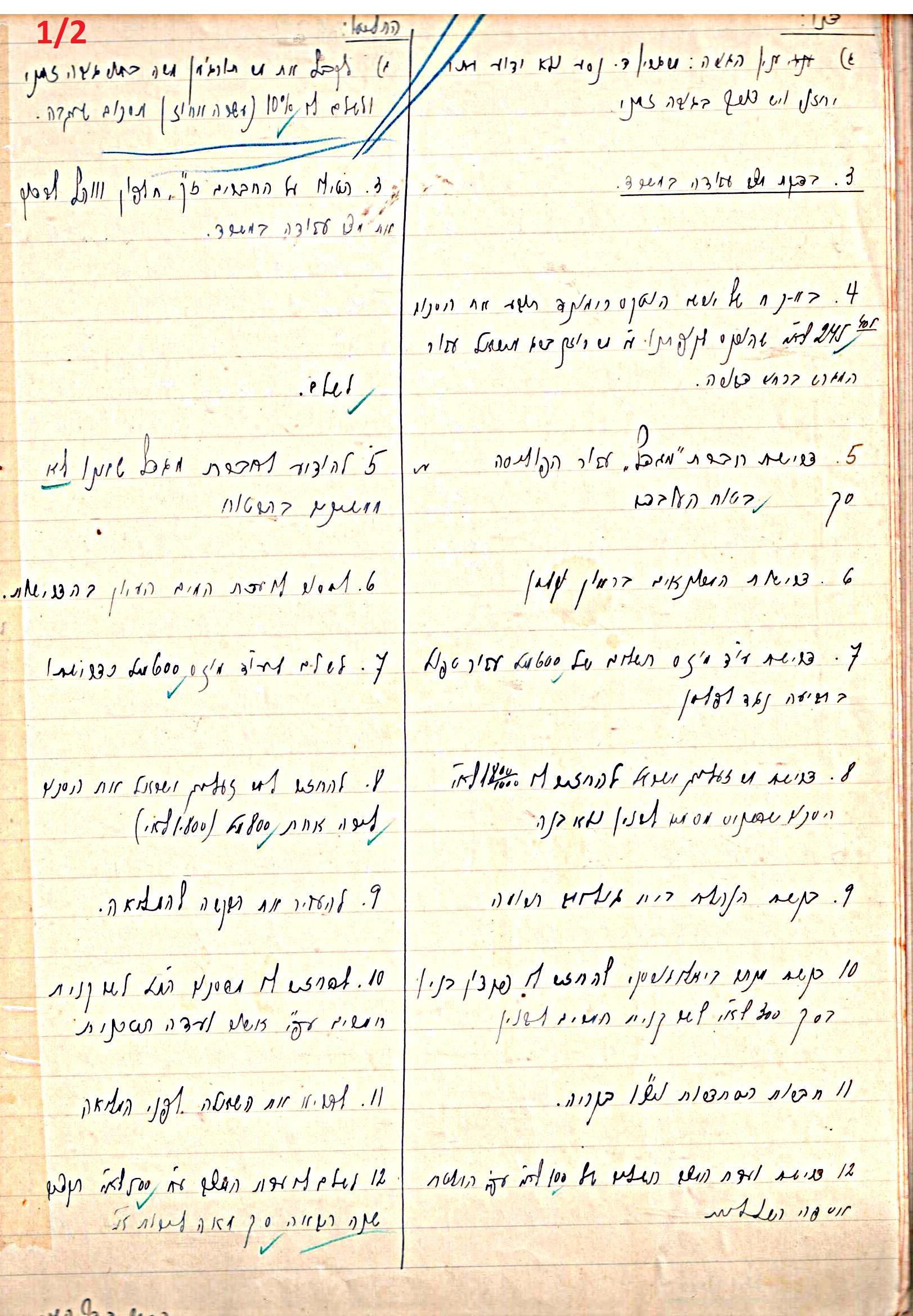 פרוטוקול 45 אגודה שיתופית – הנהלה 18.7.48 – 27.7.37 ועד הפועל by riki deri - Illustrated by מוזיאון בית גרושקביץ / כרך 45 - Ourboox.com