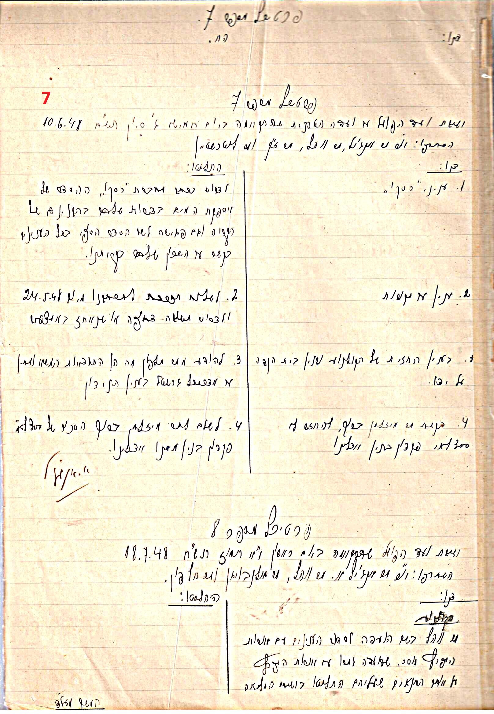 פרוטוקול 45 אגודה שיתופית – הנהלה 18.7.48 – 27.7.37 ועד הפועל by riki deri - Illustrated by מוזיאון בית גרושקביץ / כרך 45 - Ourboox.com