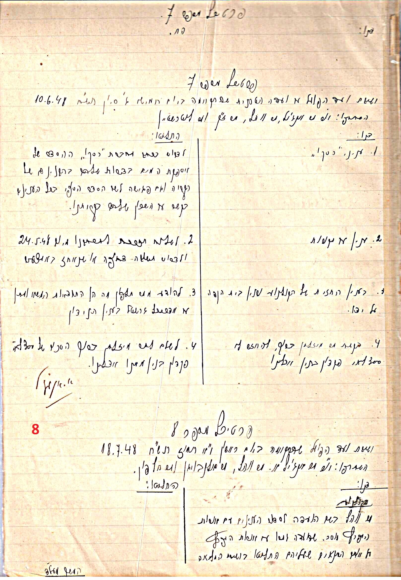 פרוטוקול 45 אגודה שיתופית – הנהלה 18.7.48 – 27.7.37 ועד הפועל by riki deri - Illustrated by מוזיאון בית גרושקביץ / כרך 45 - Ourboox.com