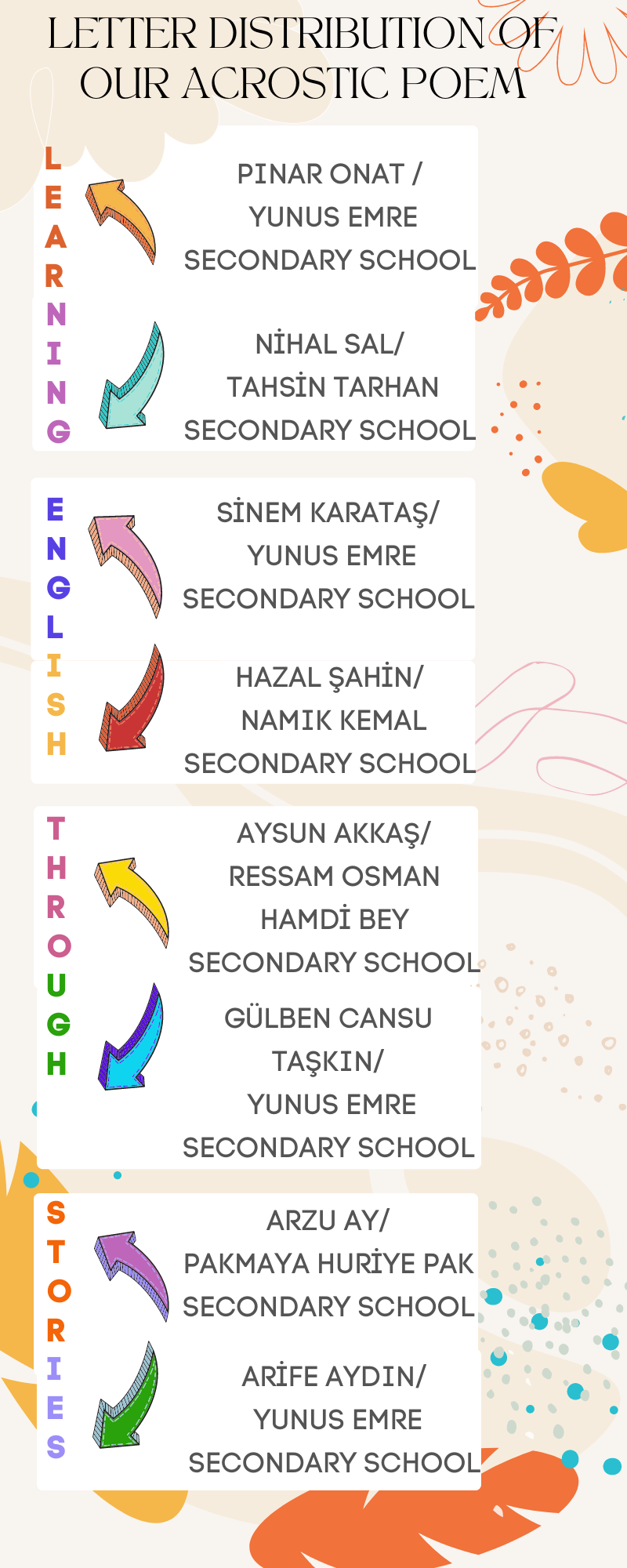 Project Poem by Arife Aydın - Ourboox.com