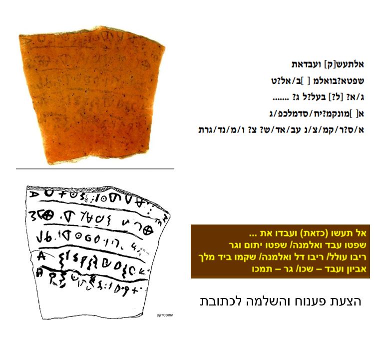 חרבת קיאפה- שעריים by yigal - Illustrated by יגאל נחושתן - Ourboox.com