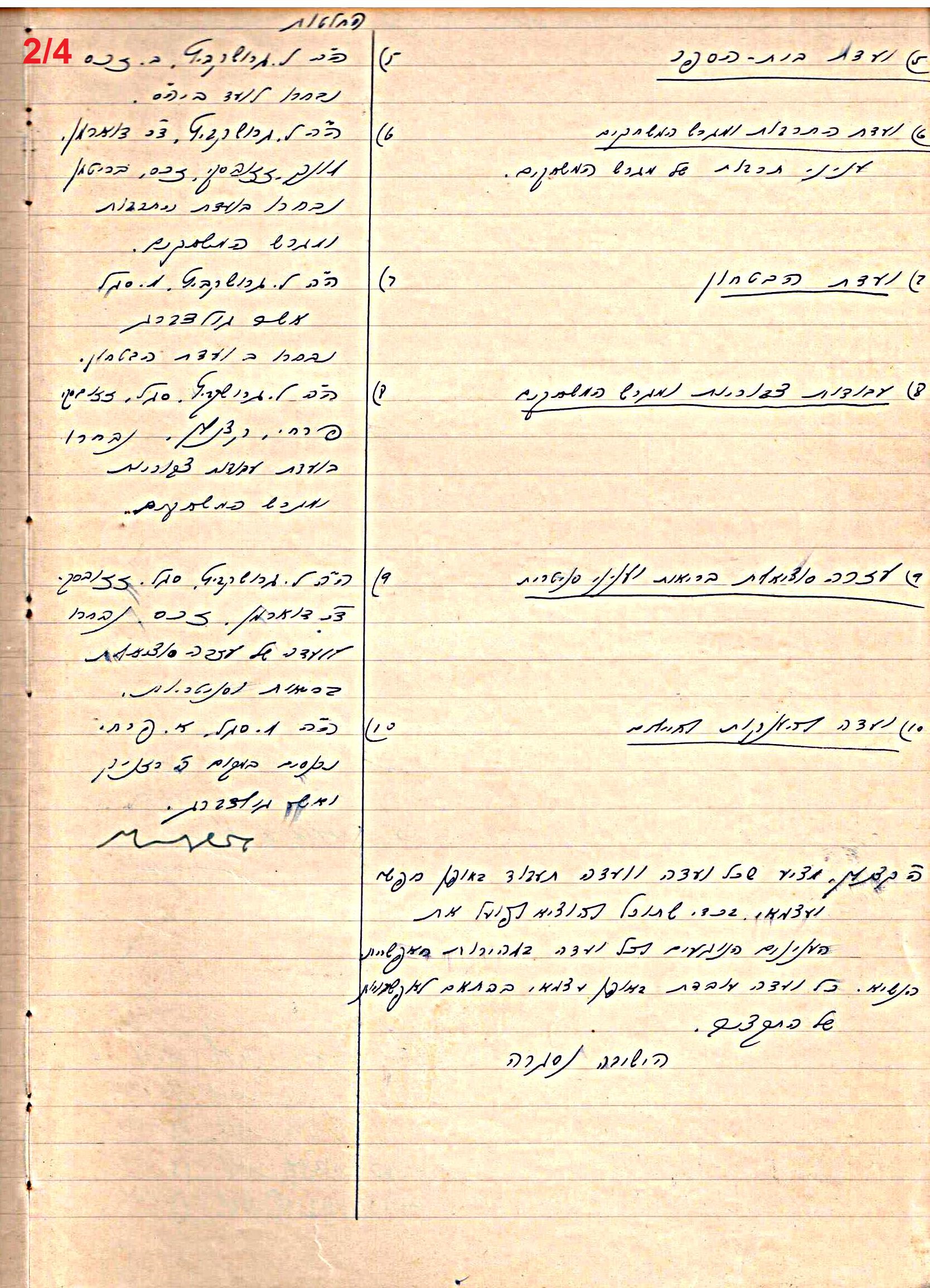 פרוטוקול 49 מועצה 26.10.50 – 8.8.45 by riki deri - Illustrated by מוזיאון בית גרושקביץ / כרך 49 - Ourboox.com
