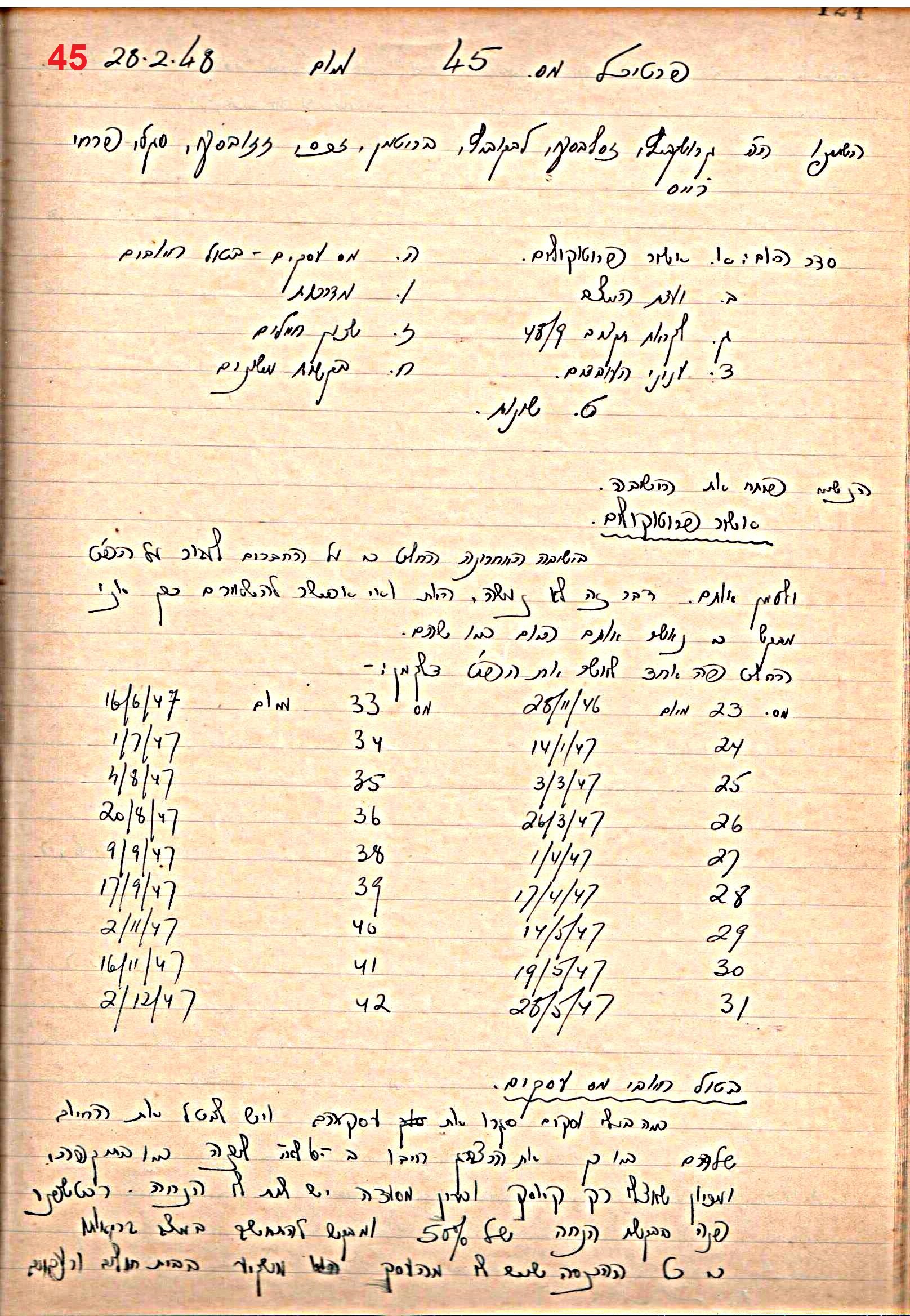 פרוטוקול 49 מועצה 26.10.50 – 8.8.45 by riki deri - Illustrated by מוזיאון בית גרושקביץ / כרך 49 - Ourboox.com