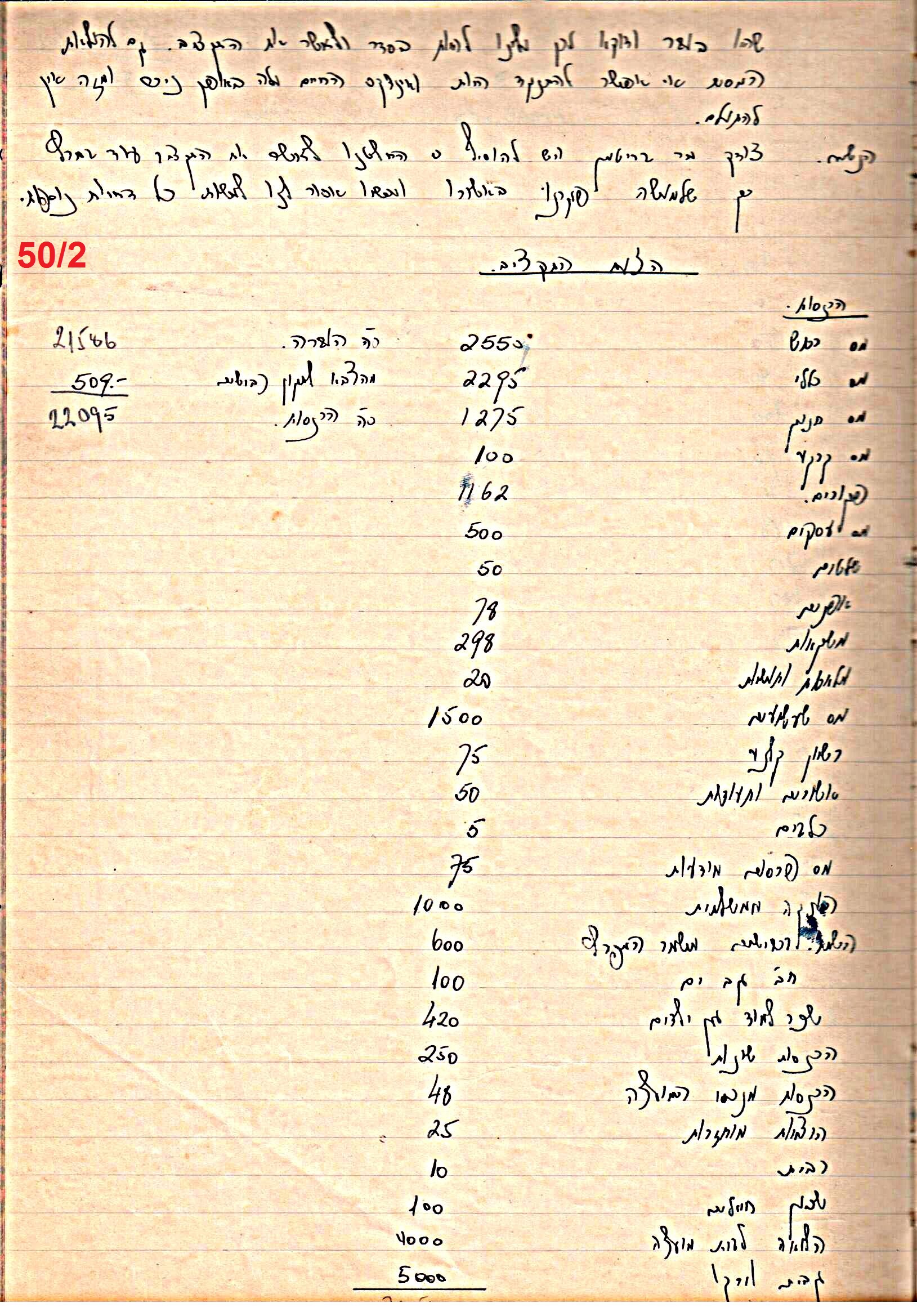 פרוטוקול 49 מועצה 26.10.50 – 8.8.45 by riki deri - Illustrated by מוזיאון בית גרושקביץ / כרך 49 - Ourboox.com