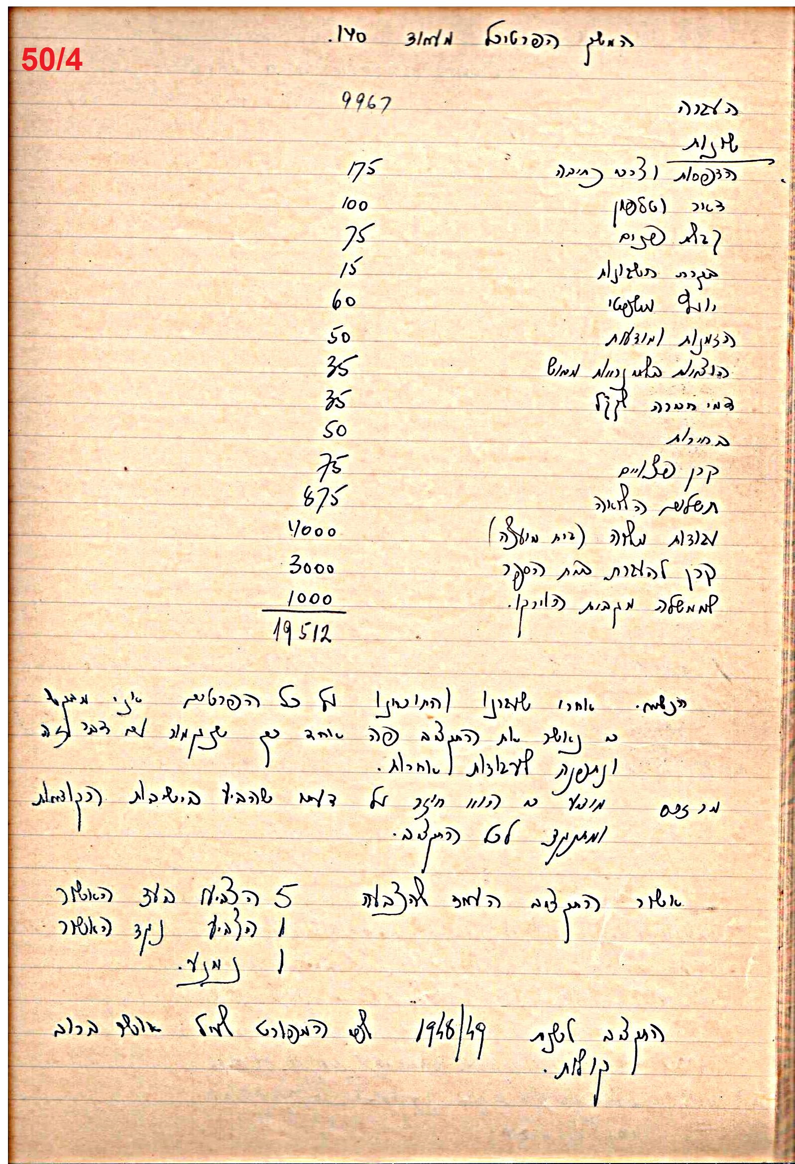 פרוטוקול 49 מועצה 26.10.50 – 8.8.45 by riki deri - Illustrated by מוזיאון בית גרושקביץ / כרך 49 - Ourboox.com