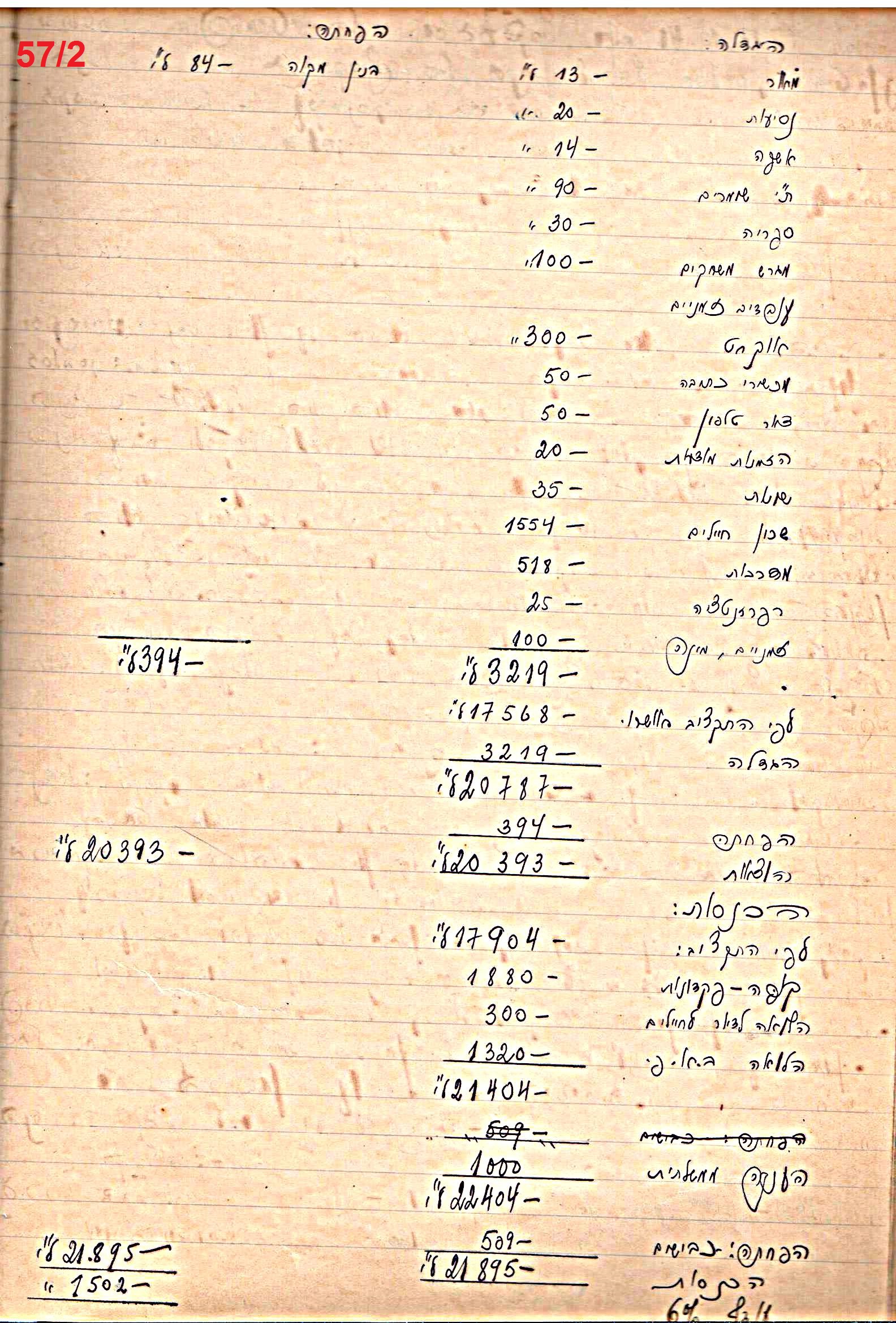פרוטוקול 49 מועצה 26.10.50 – 8.8.45 by riki deri - Illustrated by מוזיאון בית גרושקביץ / כרך 49 - Ourboox.com