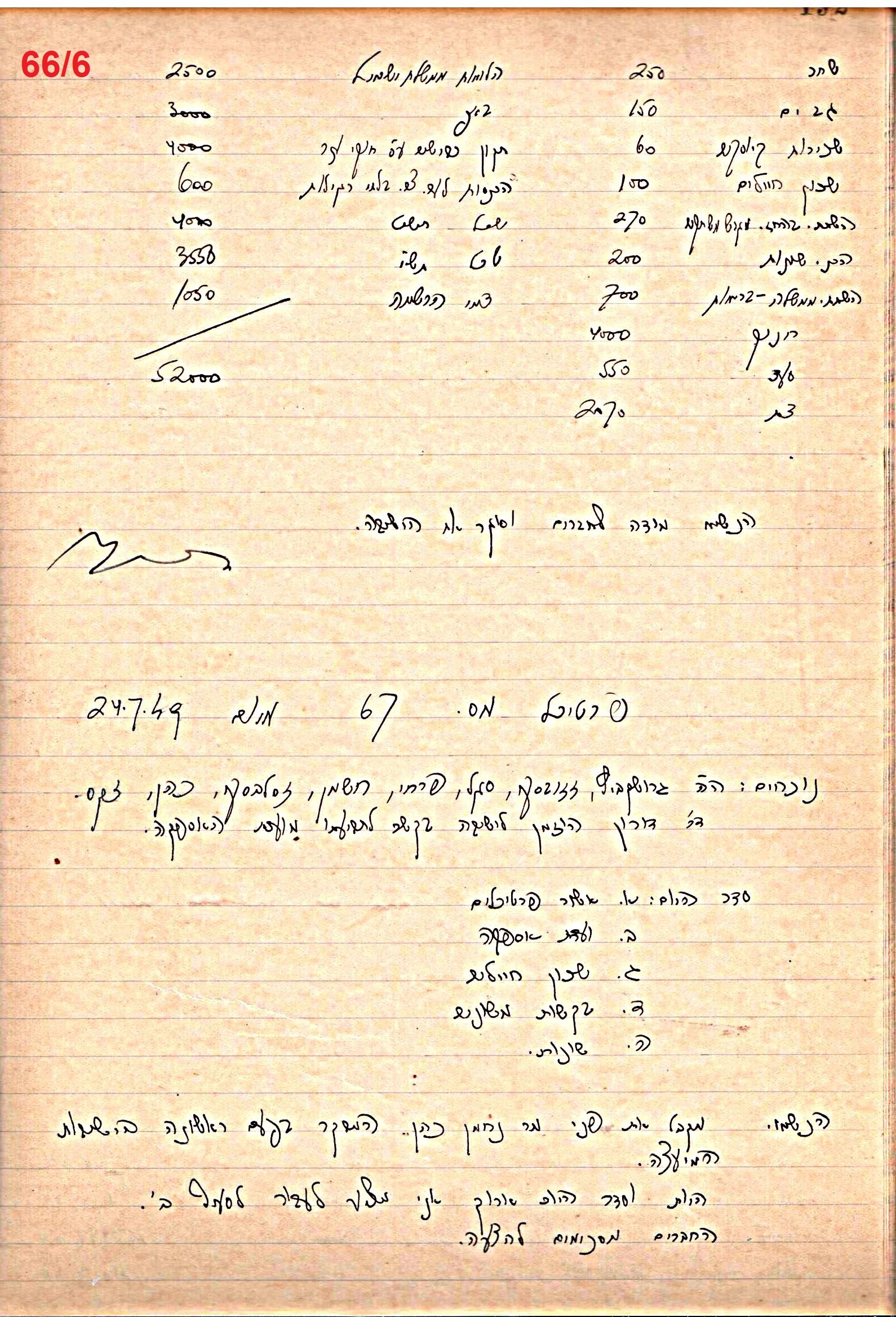 פרוטוקול 49 מועצה 26.10.50 – 8.8.45 by riki deri - Illustrated by מוזיאון בית גרושקביץ / כרך 49 - Ourboox.com