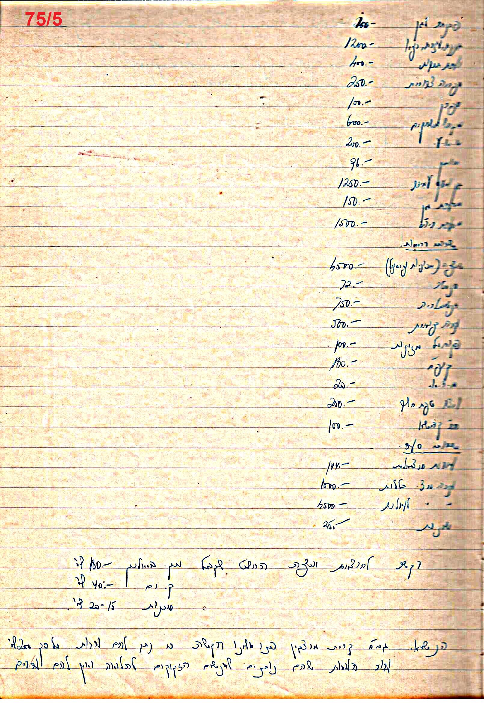 פרוטוקול 49 מועצה 26.10.50 – 8.8.45 by riki deri - Illustrated by מוזיאון בית גרושקביץ / כרך 49 - Ourboox.com