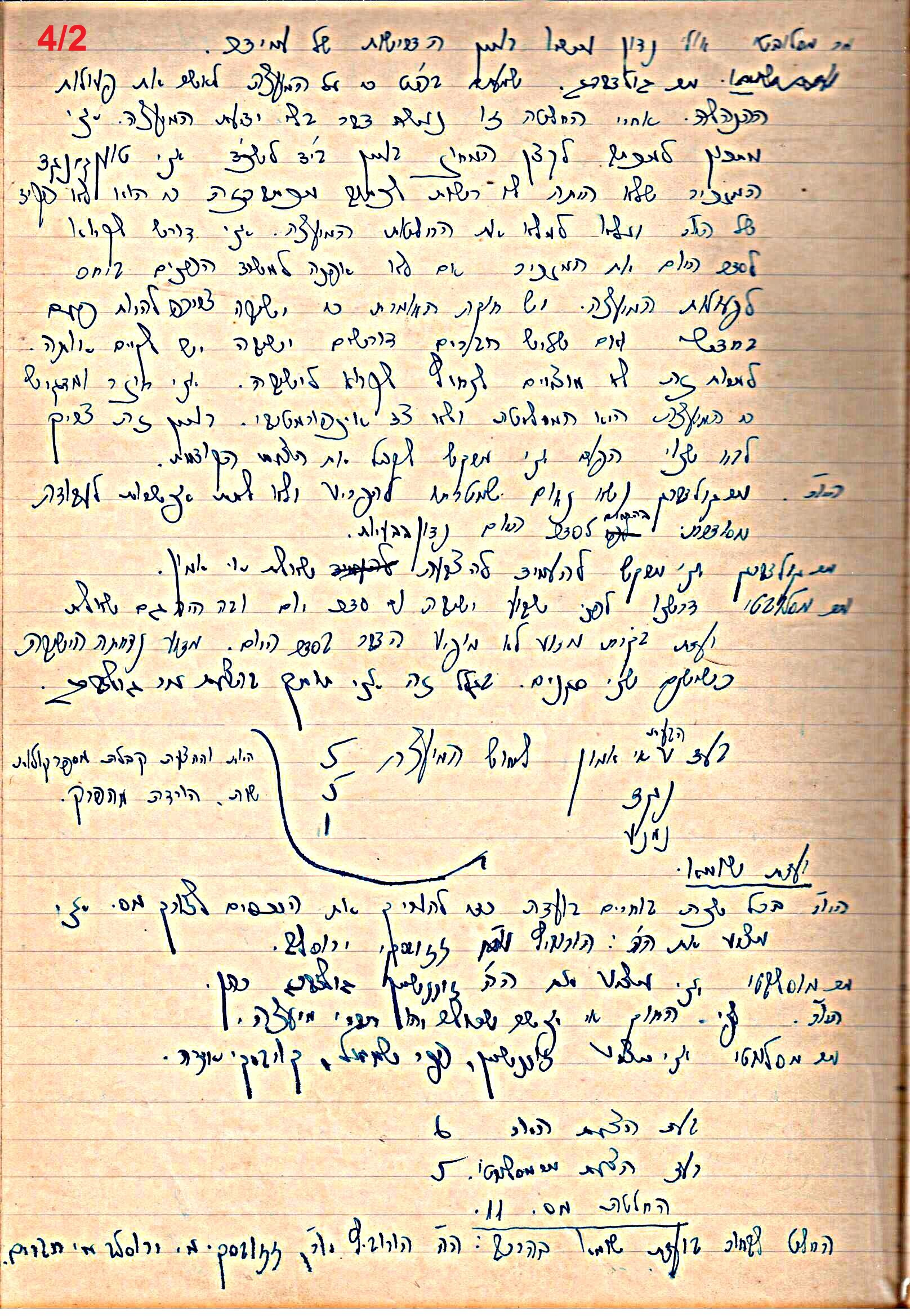 פרוטוקול 49 מועצה 26.10.50 – 8.8.45 by riki deri - Illustrated by מוזיאון בית גרושקביץ / כרך 49 - Ourboox.com