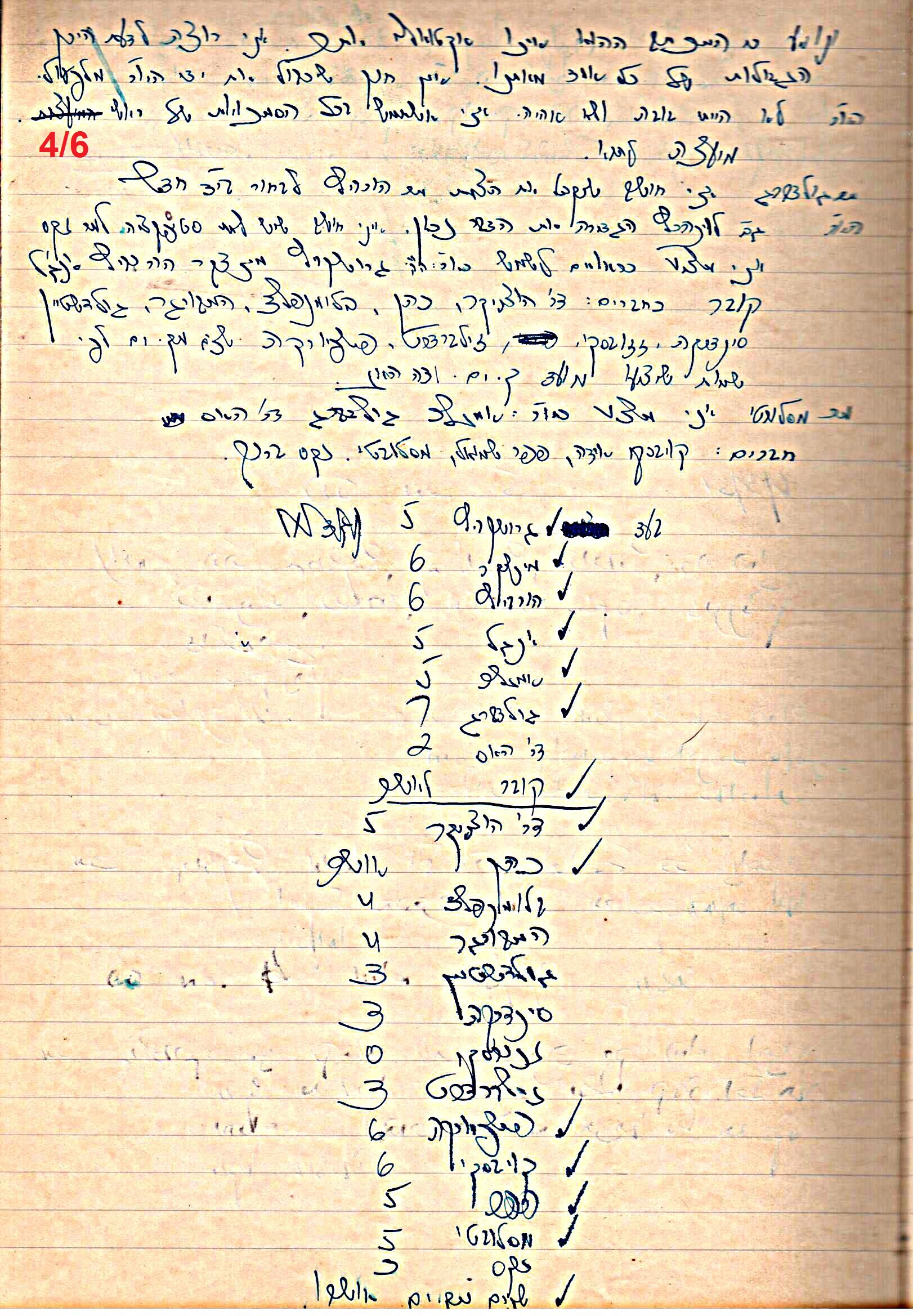 פרוטוקול 49 מועצה 26.10.50 – 8.8.45 by riki deri - Illustrated by מוזיאון בית גרושקביץ / כרך 49 - Ourboox.com