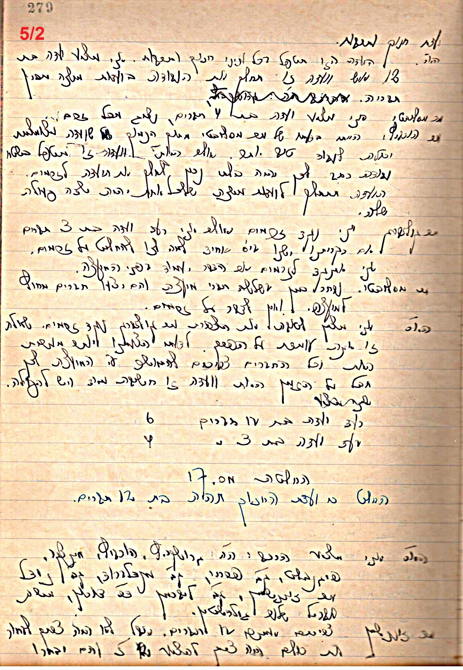 פרוטוקול 49 מועצה 26.10.50 – 8.8.45 by riki deri - Illustrated by מוזיאון בית גרושקביץ / כרך 49 - Ourboox.com