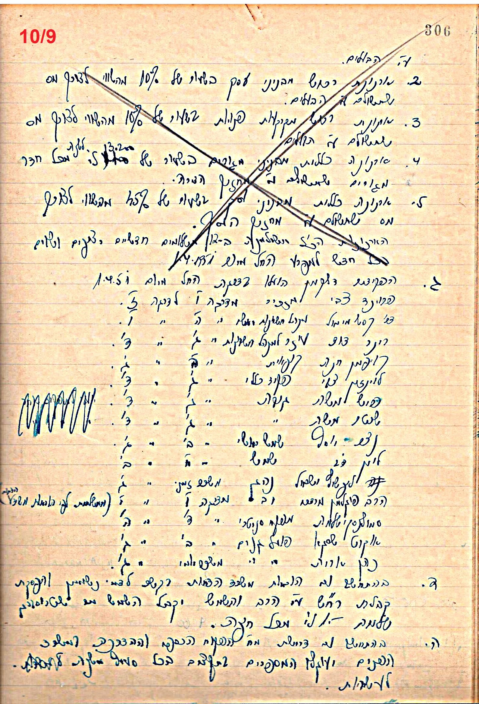 פרוטוקול 49 מועצה 26.10.50 – 8.8.45 by riki deri - Illustrated by מוזיאון בית גרושקביץ / כרך 49 - Ourboox.com