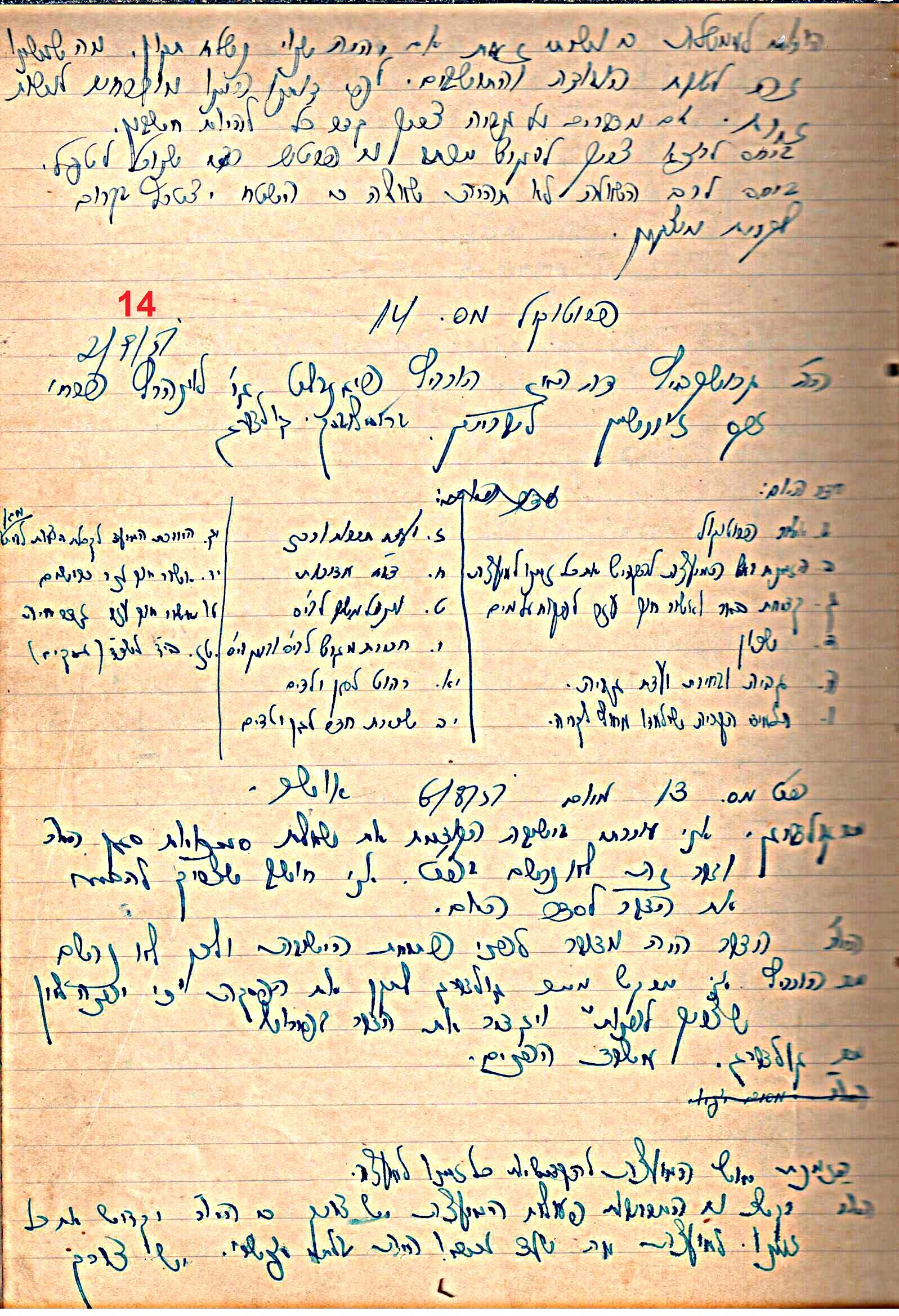 פרוטוקול 49 מועצה 26.10.50 – 8.8.45 by riki deri - Illustrated by מוזיאון בית גרושקביץ / כרך 49 - Ourboox.com