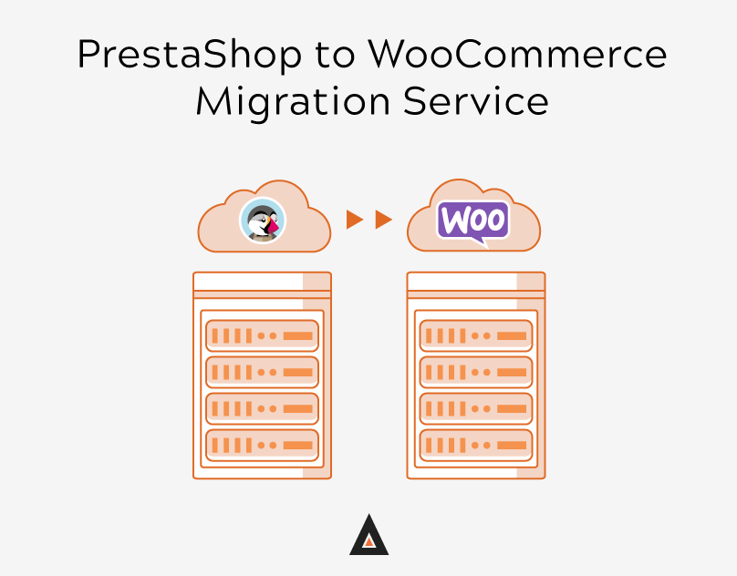 PrestaShop to WooCommerce Migration Service PrestaShop to WooCommerce Migration Service
