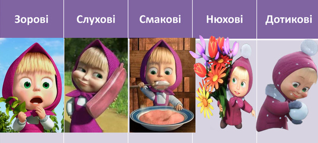 У світі інформації by Nastia - Illustrated by Мене звати Анастасія. Навчаюст в Луцькому педагогічному коледжі, на 4 курсі. Створила для вас електронний посібник щоб дітки могли розвиватись та опрацьовувати матеріал додатково.Раді знову зустріти тебе в комп’ютерному класі. Цього навчального року ти дізнаєшся ще більше про інформацію, види інформації. Сторінками підручника ти подорожуватимеш разом з Ганнусею, Елзіком, Мундрунчиком та героями з мультфільмів. - Ourboox.com