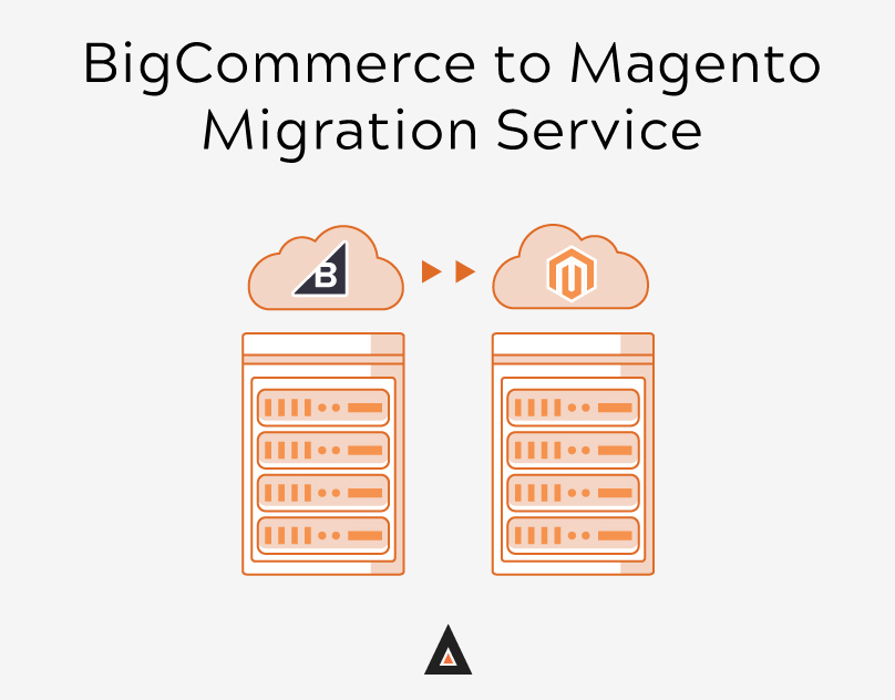 BigCommerce to Magento Migration Service BigCommerce to Magento Migration Service