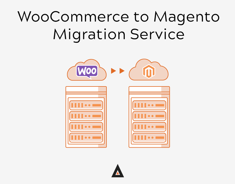 WooCommerce to Magento Migration Service WooCommerce to Magento Migration Service