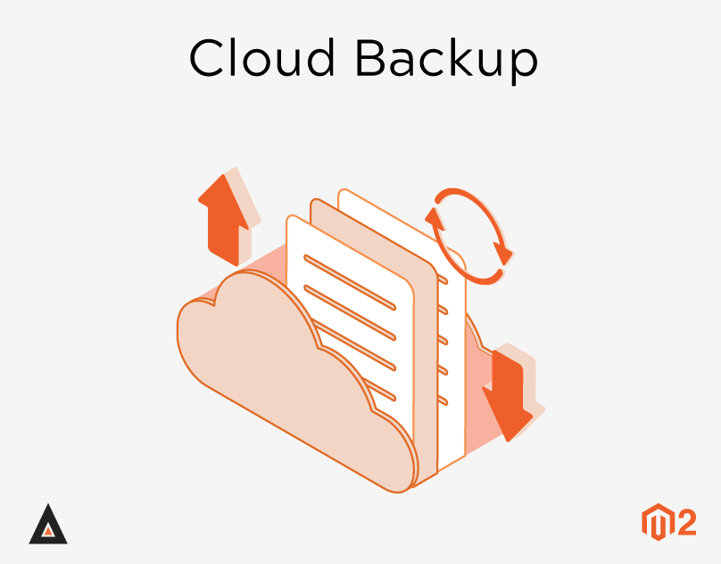 Magento 2 Cloud Backup Magento 2 Cloud Backup
