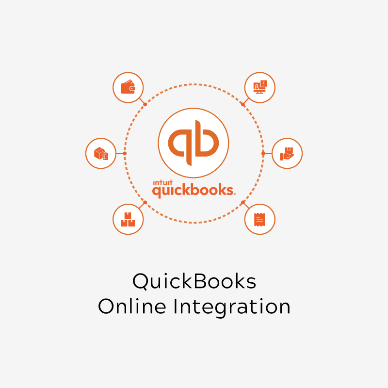 Magento 2 QuickBooks Online Integration Magento 2 QuickBooks Online Integration