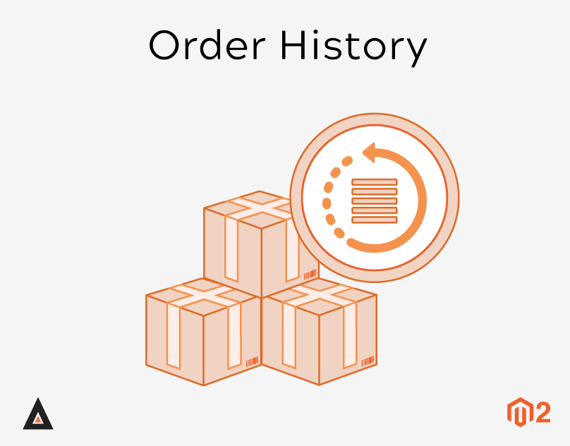 Magento 2 Order History Magento 2 Order History