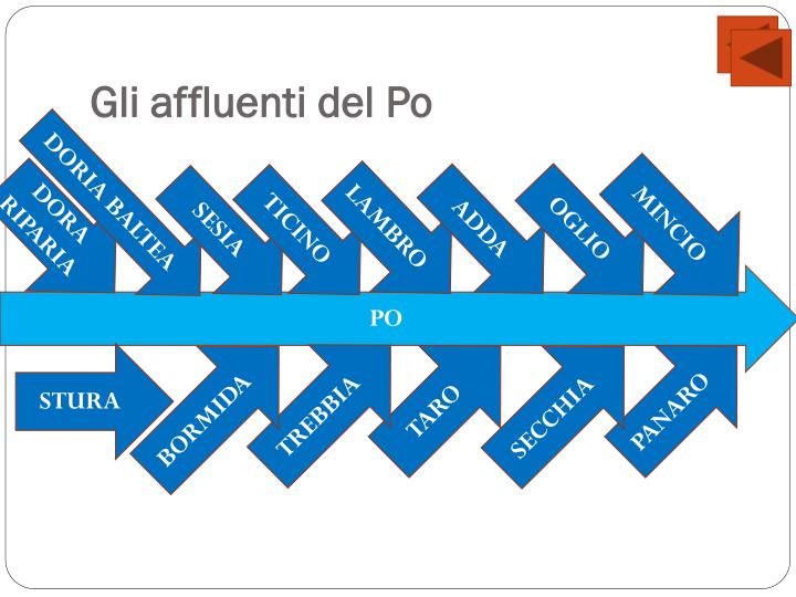 Il fiume Po by Terza B. - Ourboox.com