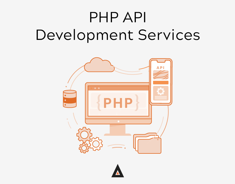 PHP API Development Services PHP API Development Services