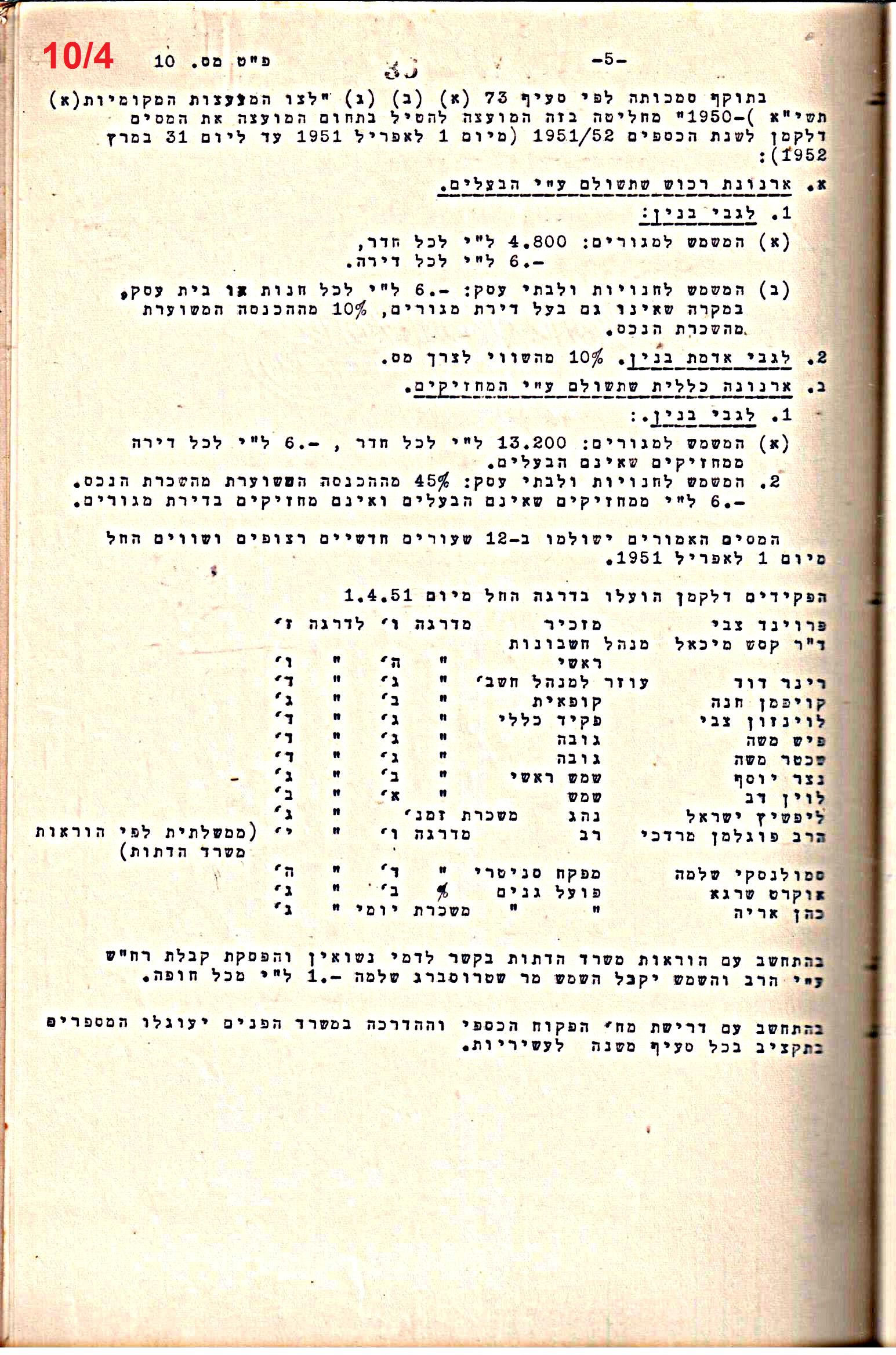 פרוטוקול 50 מועצה 9.6.55 – 31.12.50 by riki deri - Illustrated by מוזיאון בית גרושקביץ / כרך 50 - Ourboox.com